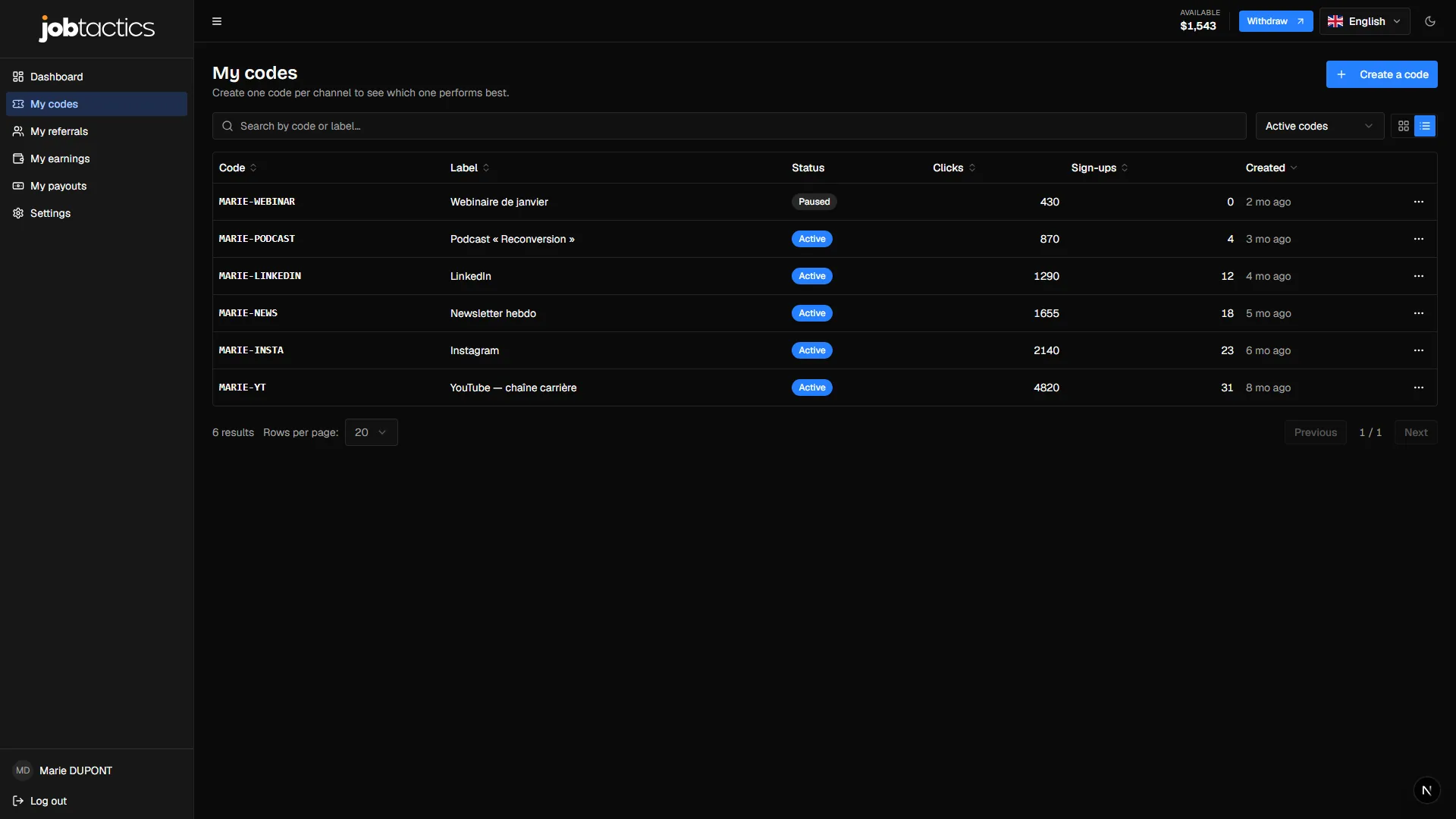 Code management — creation, status and short link