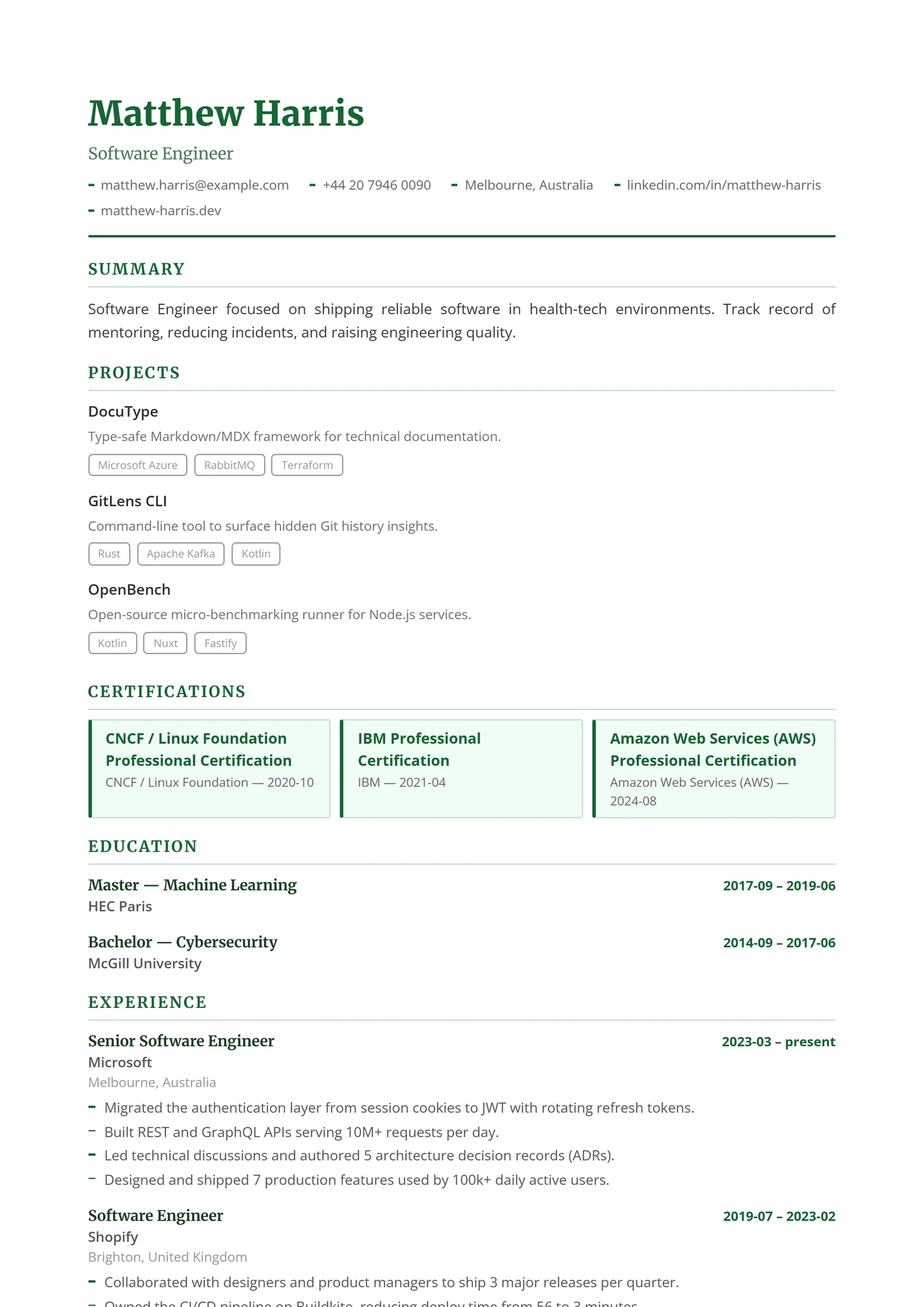 Finance & Économie — Modèles de CV