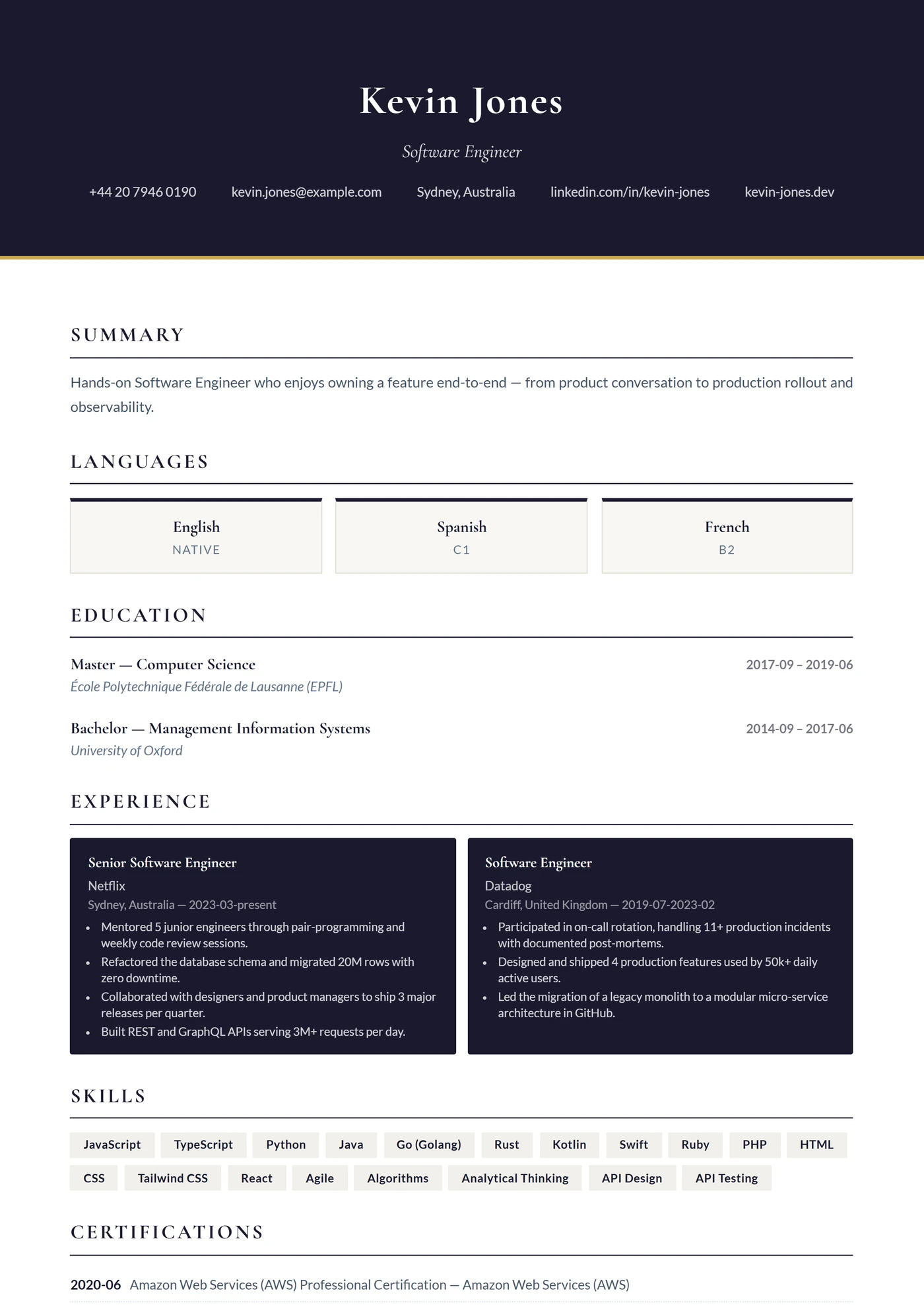 Relations Internationales — Modèles de CV