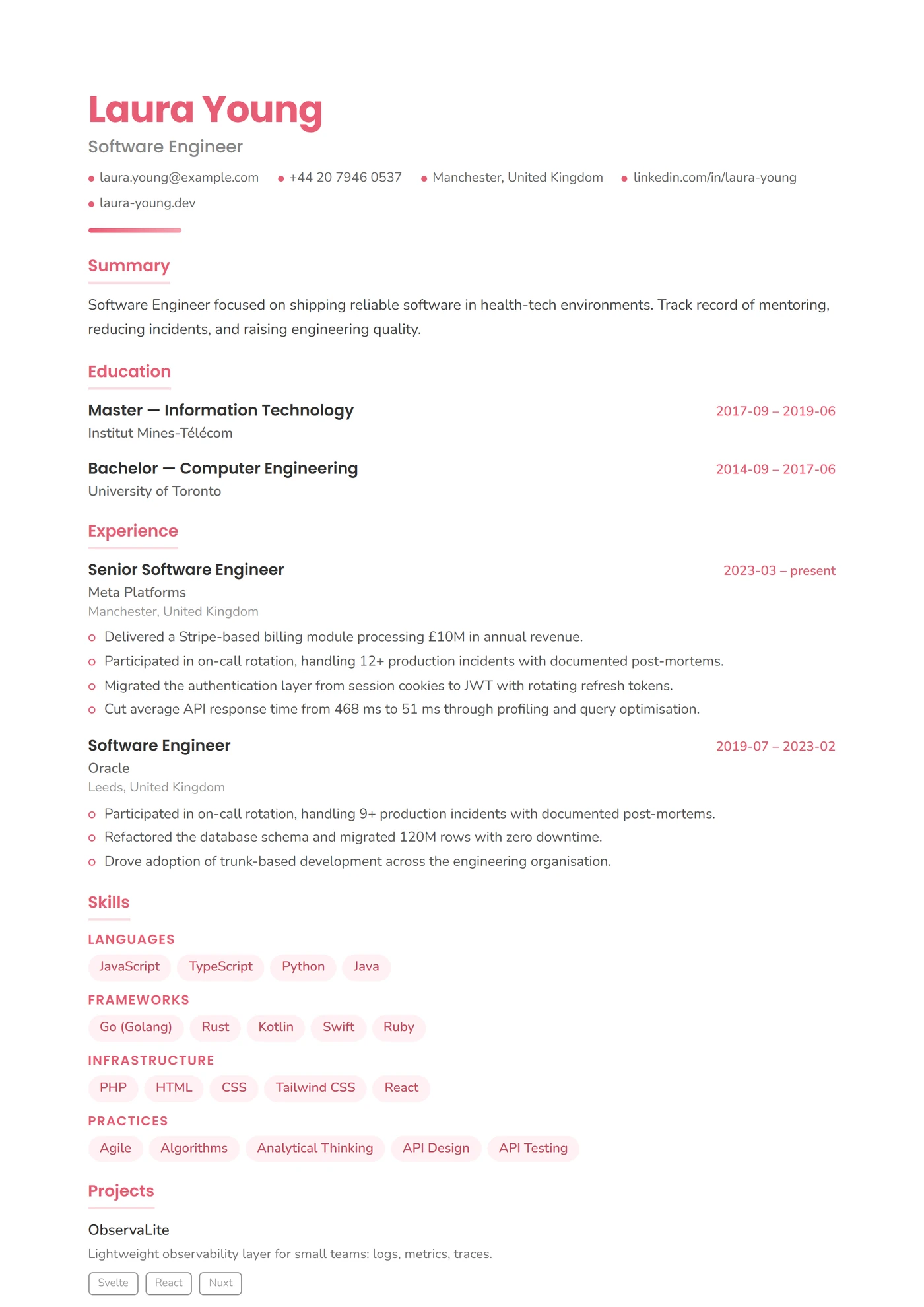 Marketing & Communication — CV templates