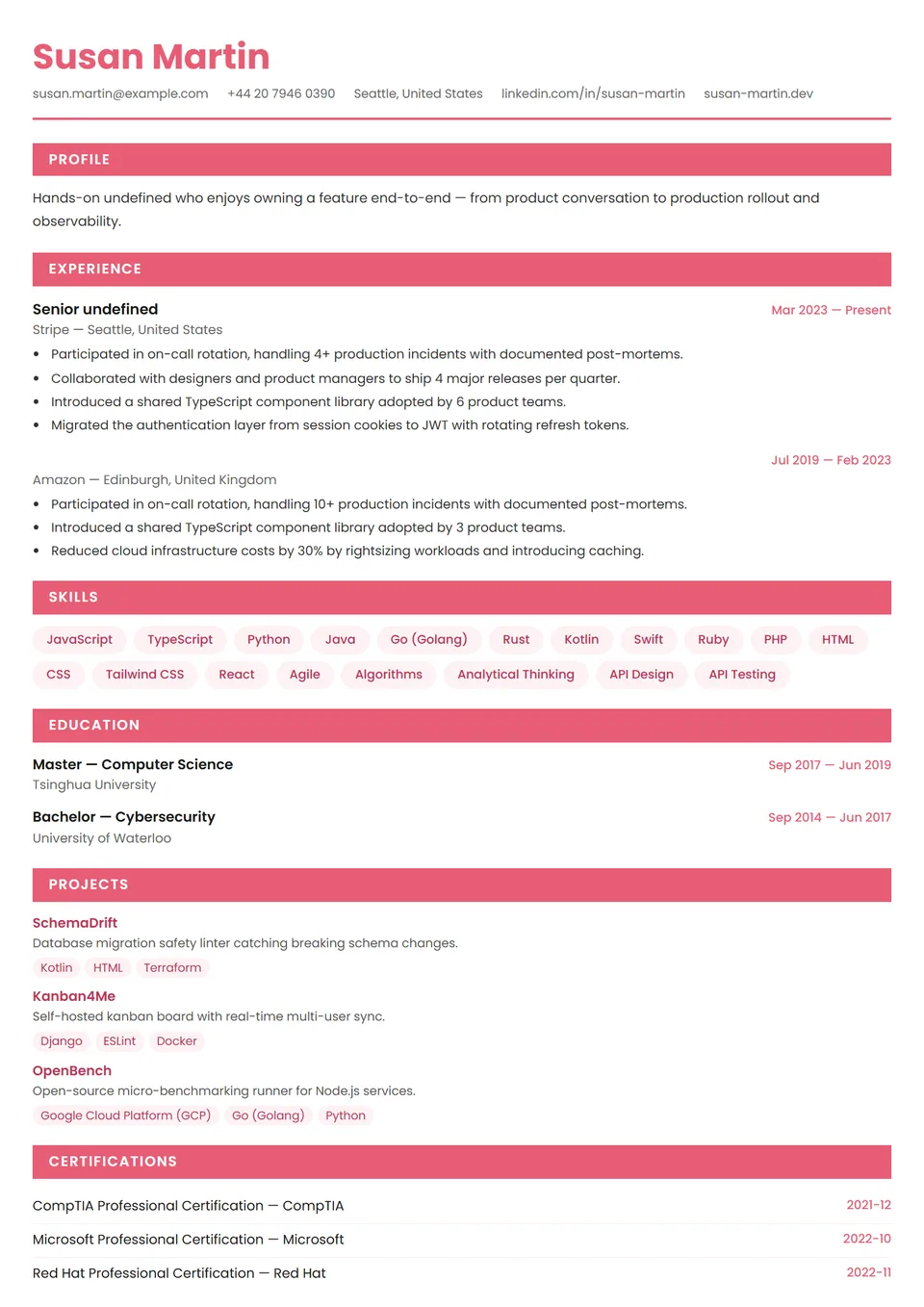 ATS Marketing — Modelos de currículo