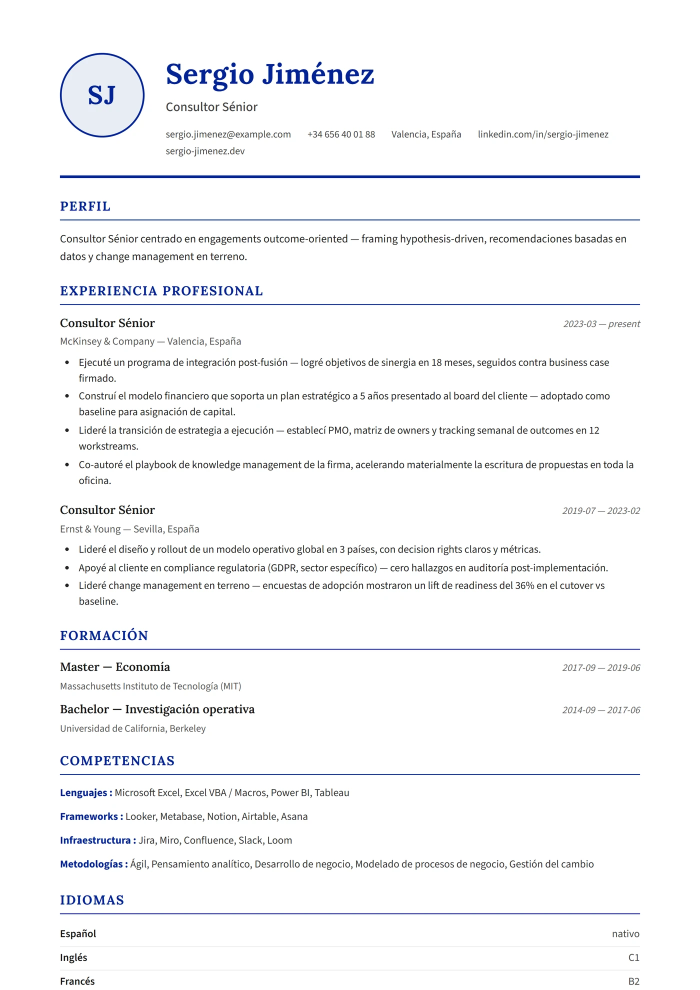 Francia — Plantillas de CV