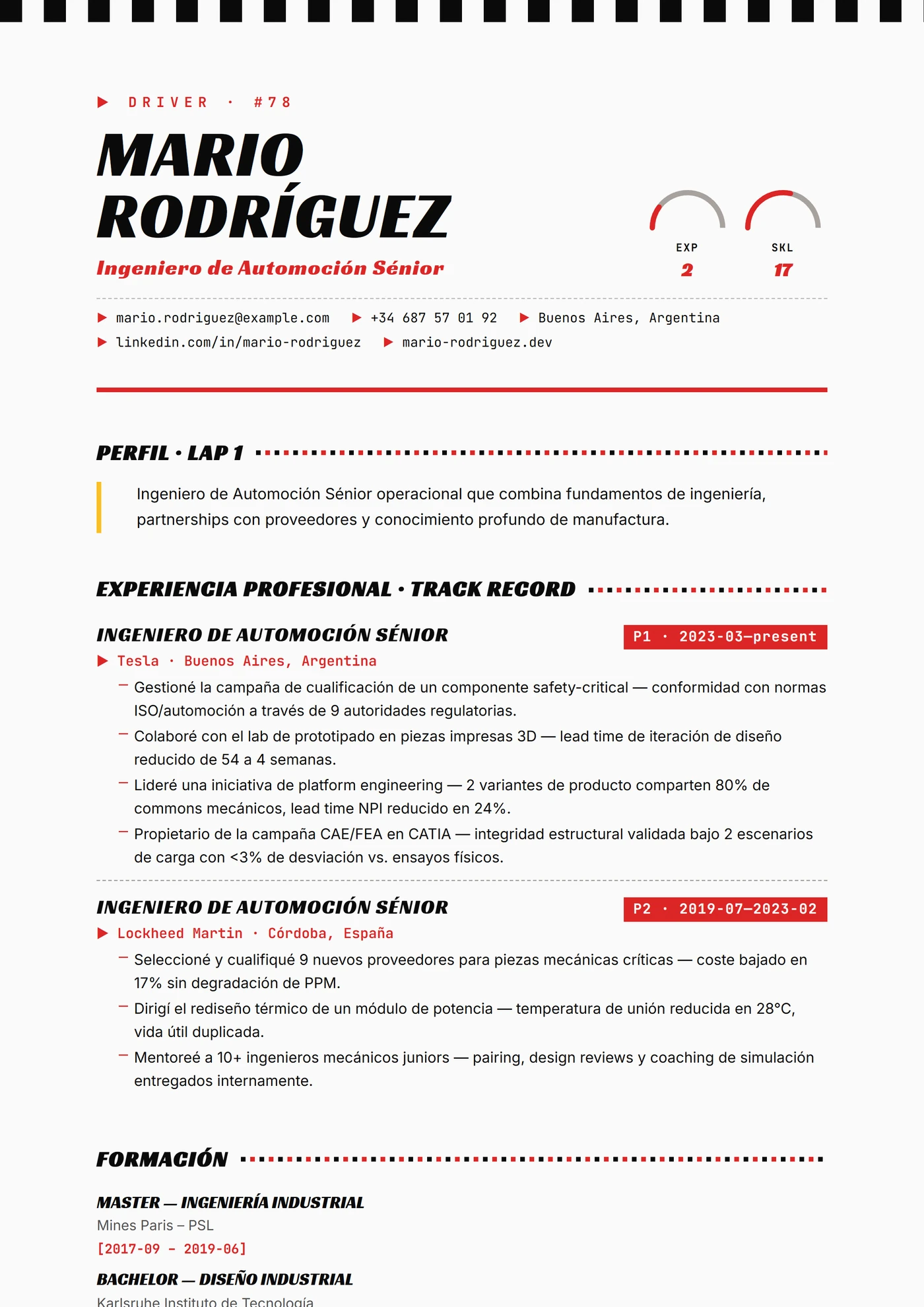 Industria — Automoción — Plantillas de CV