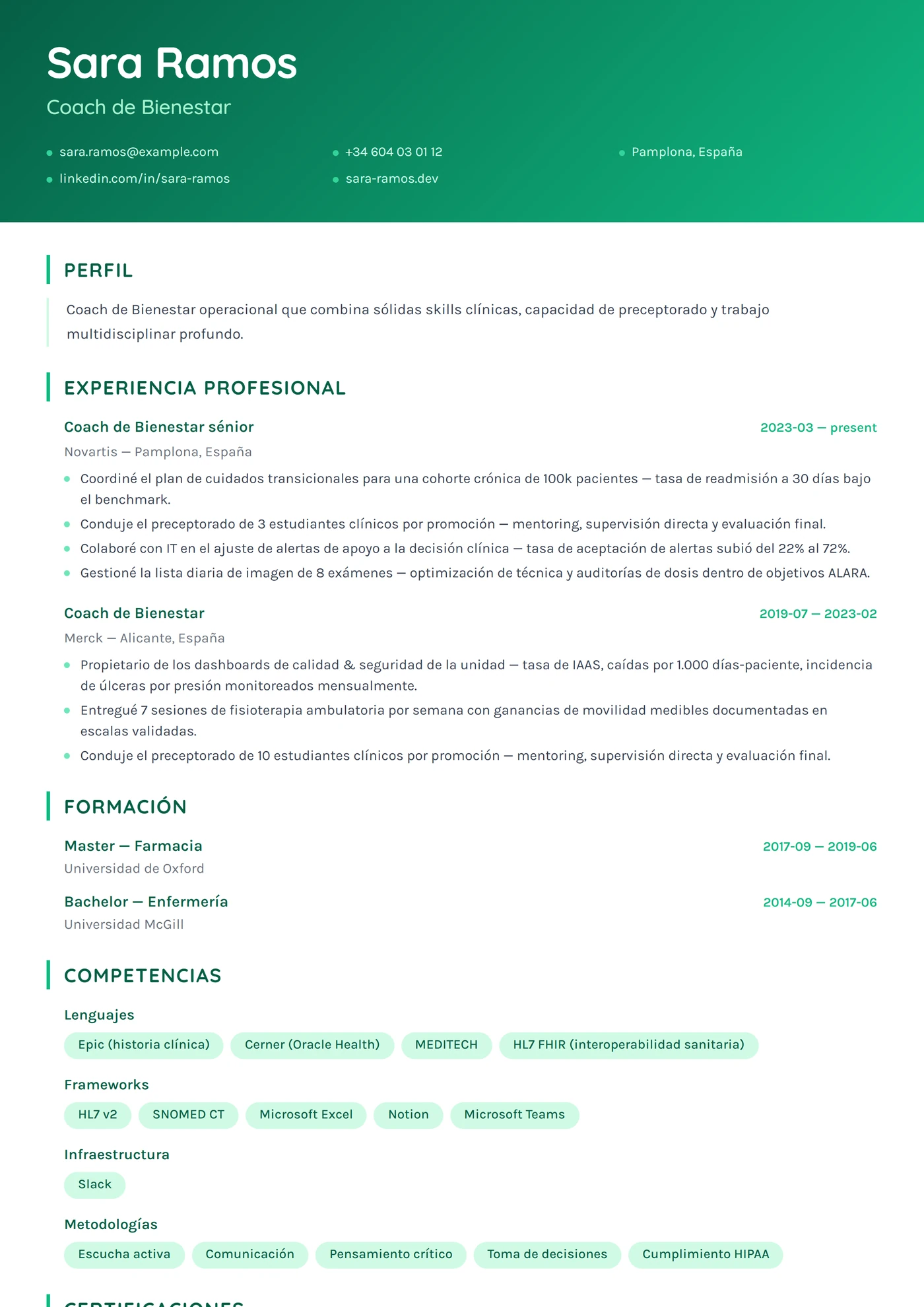 Menta Fresca — Plantillas de CV