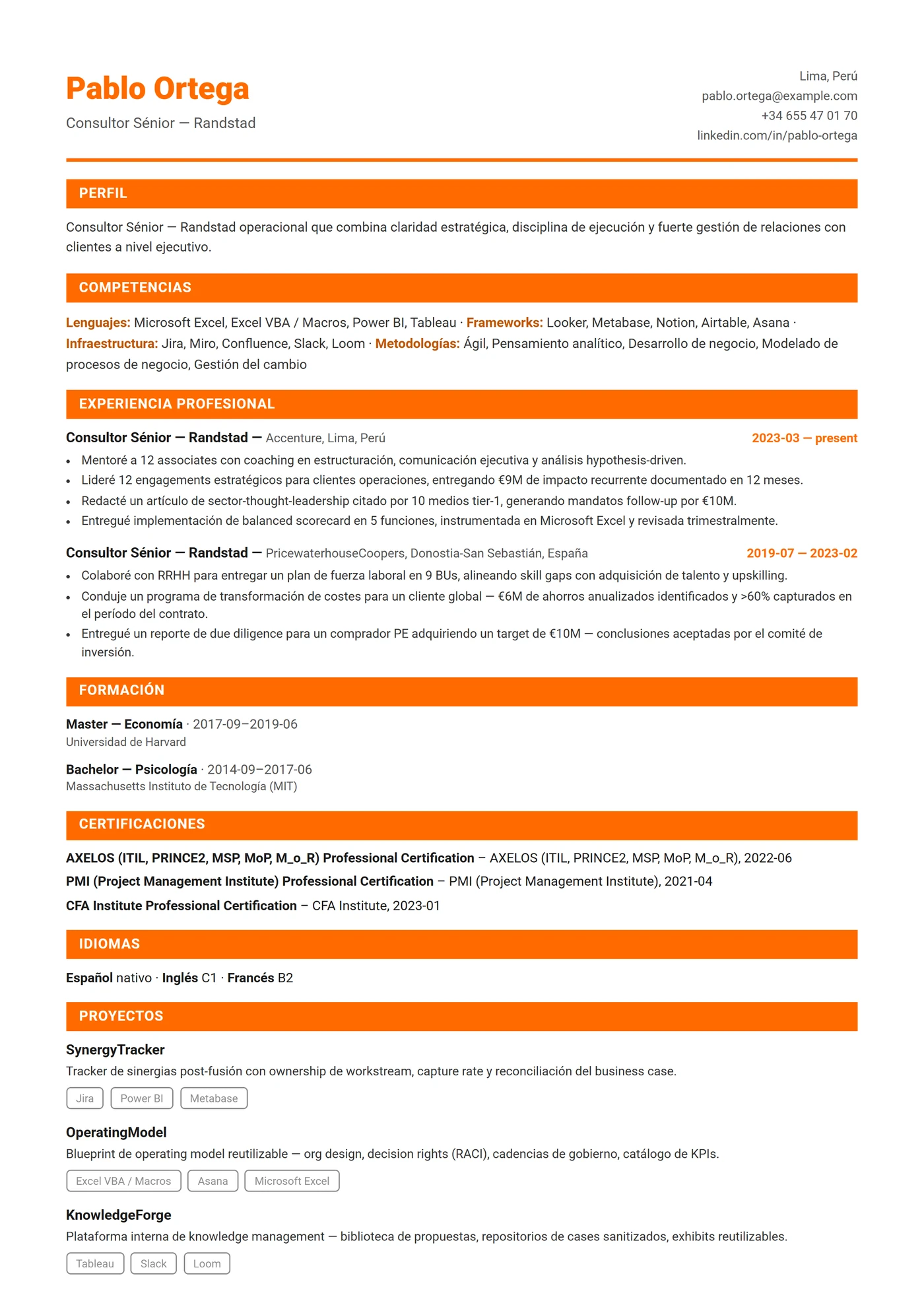 Países Bajos Compacto — Plantillas de CV