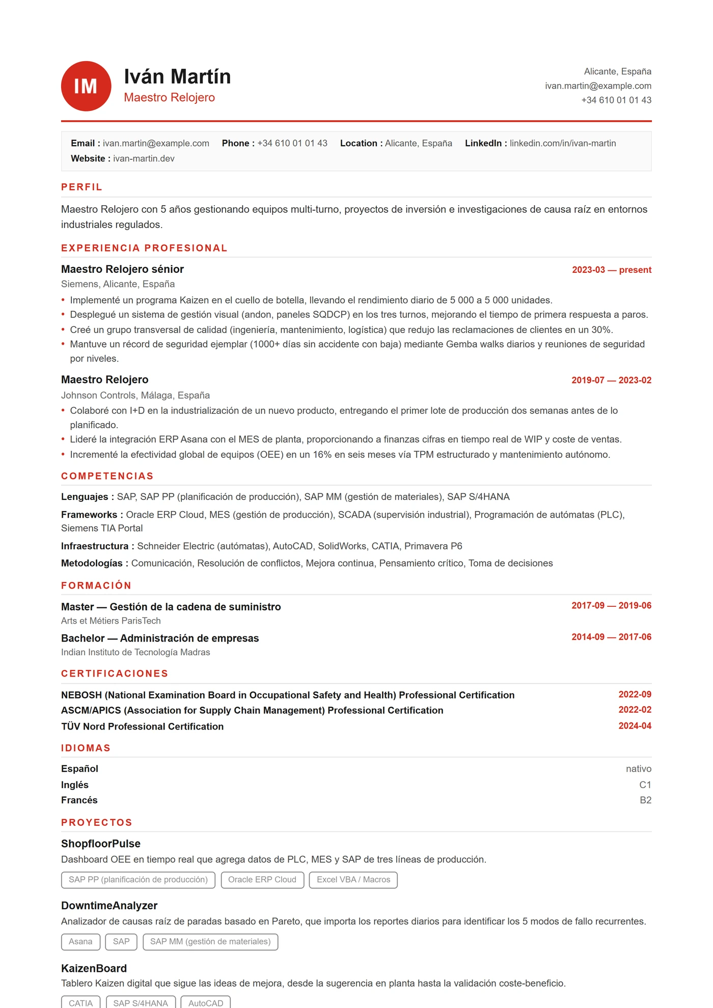 Suiza Compacto — Plantillas de CV