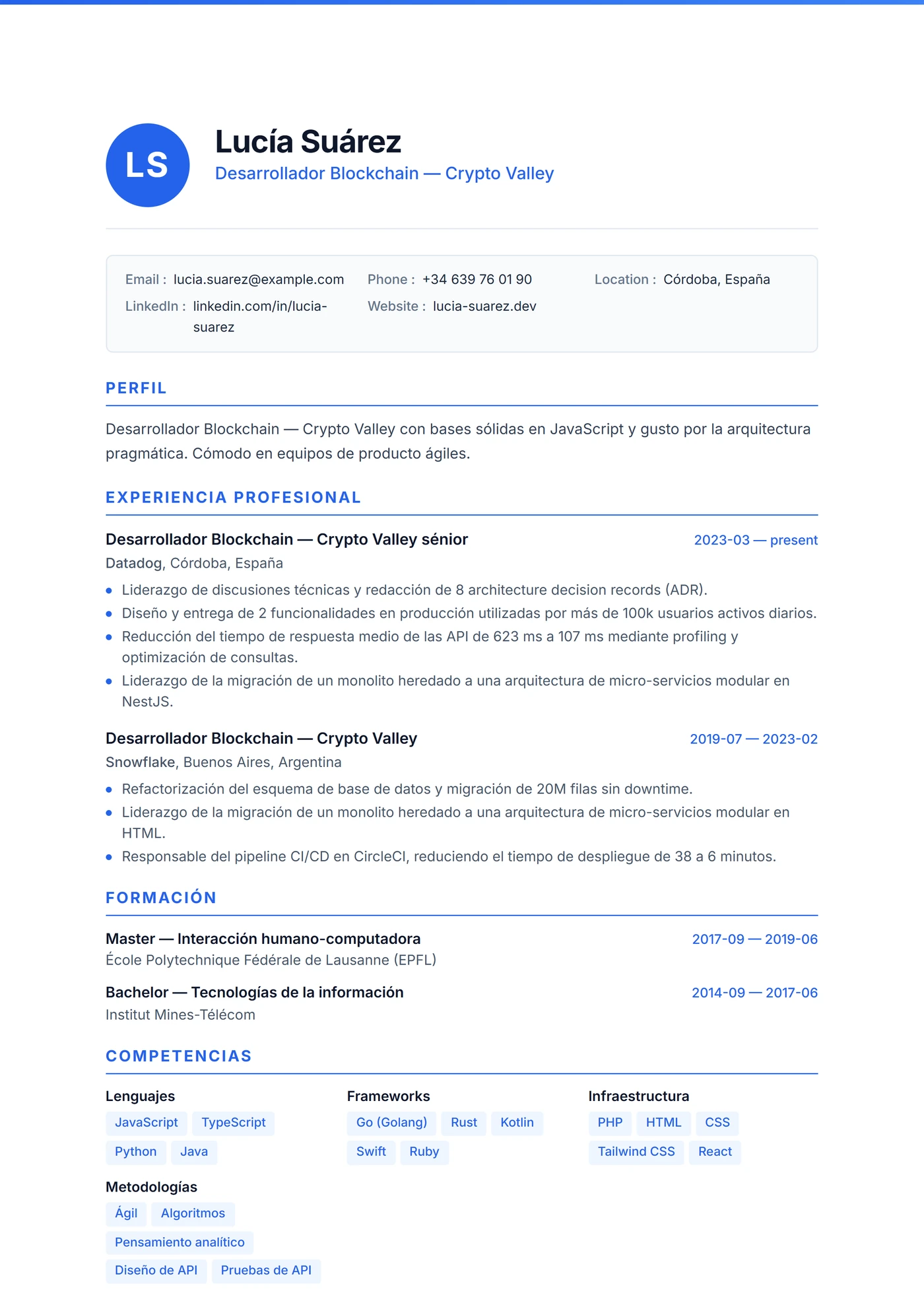 Suiza Moderno — Plantillas de CV