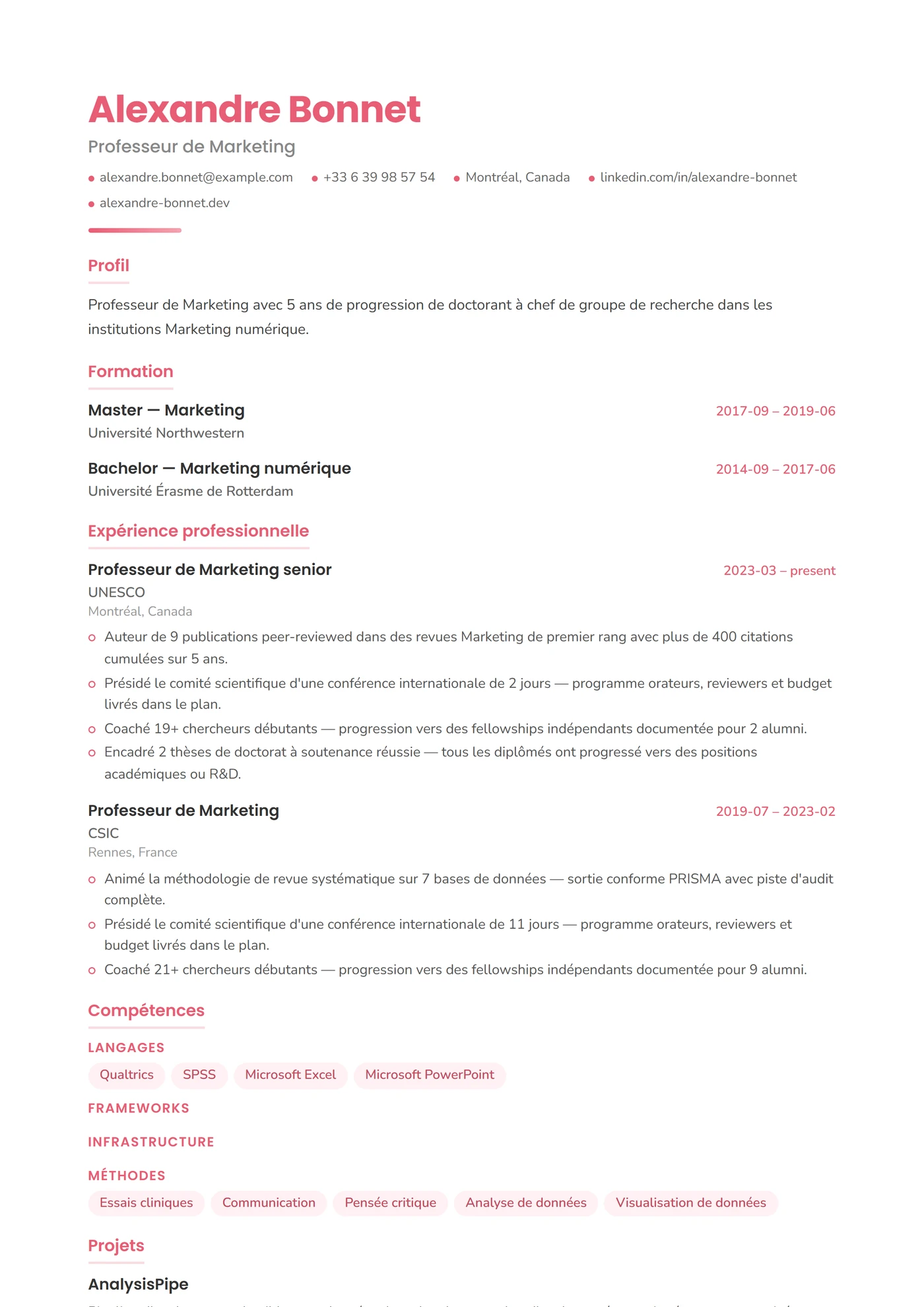 Marketing & Communication — Modèles de CV
