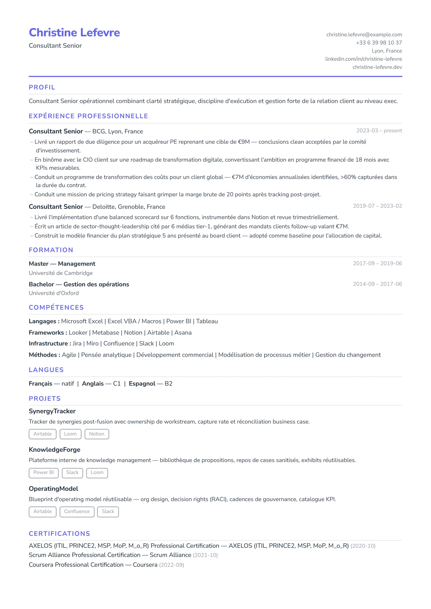 ATS Compact — Modèles de CV