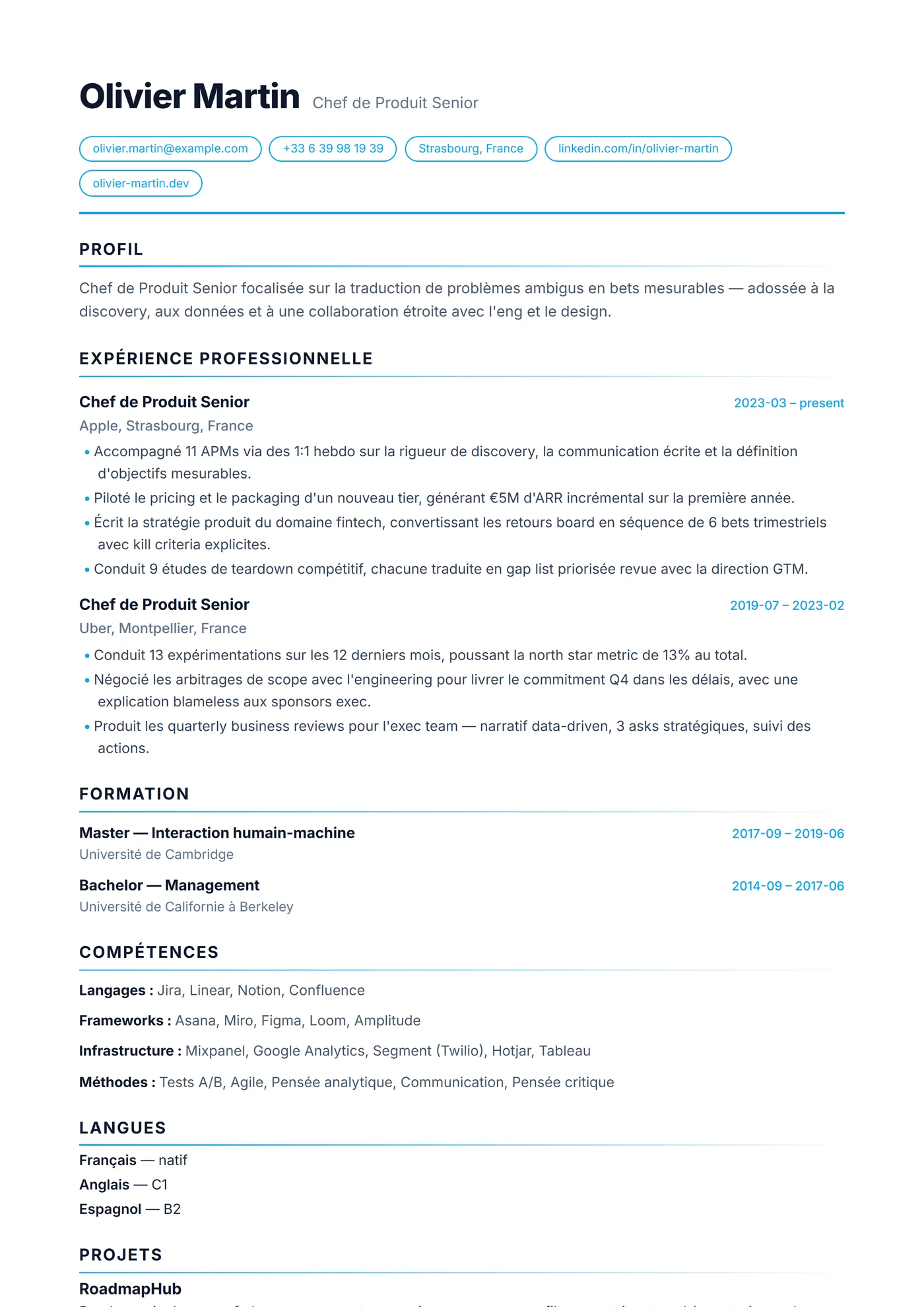 ATS Horizon — Modèles de CV