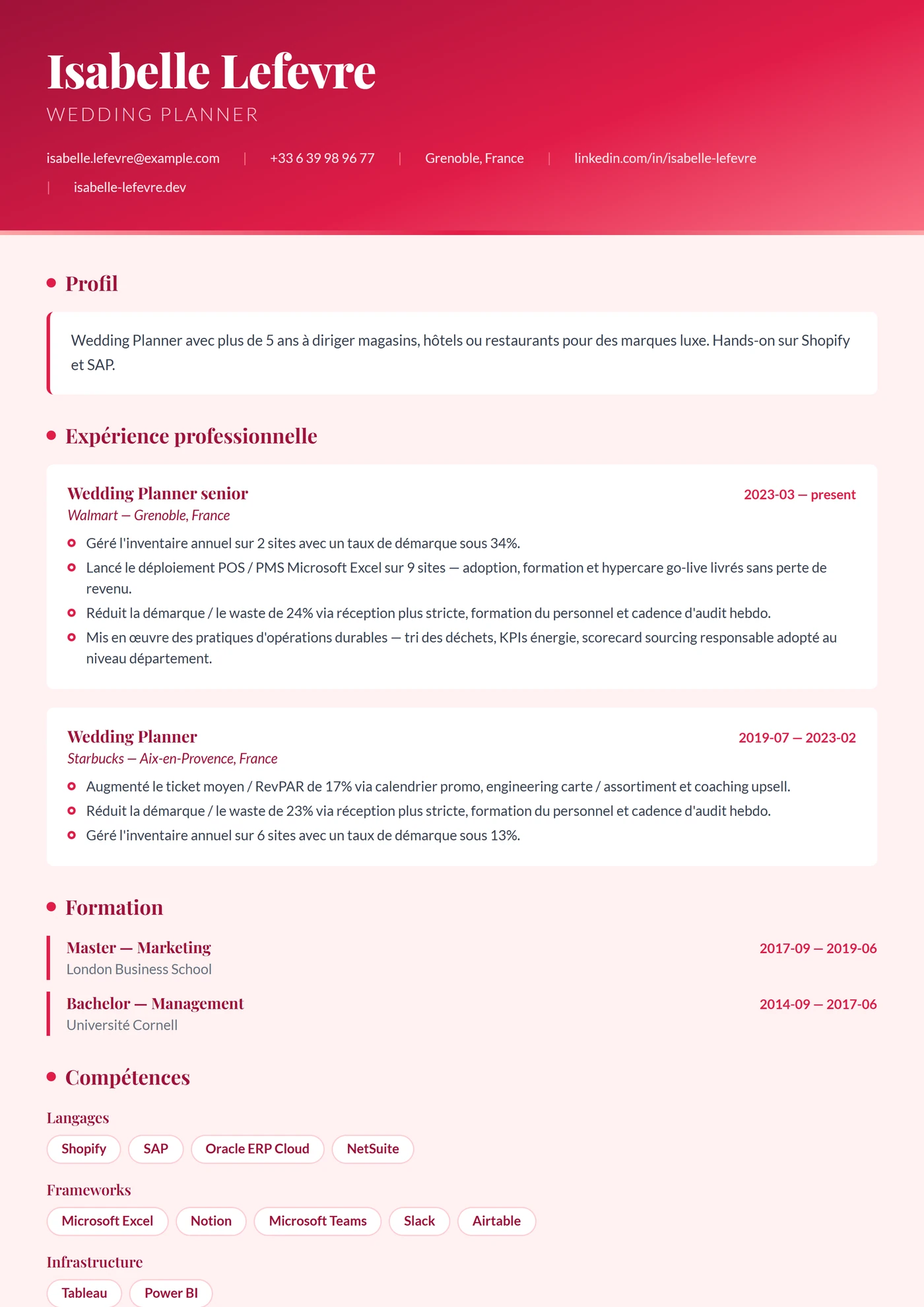 Fraise Velours — Modèles de CV