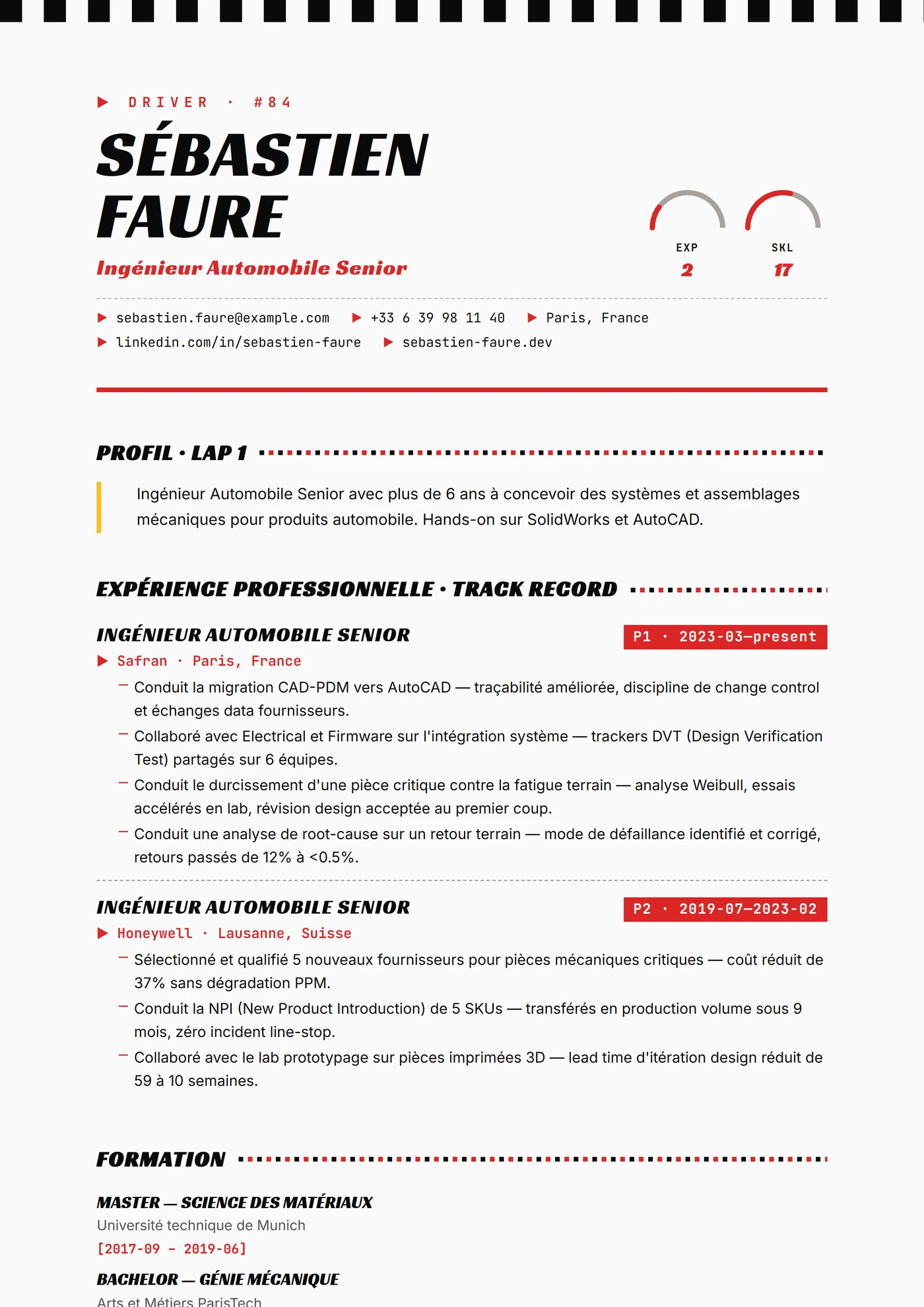 Industrie — Automobile — Modèles de CV