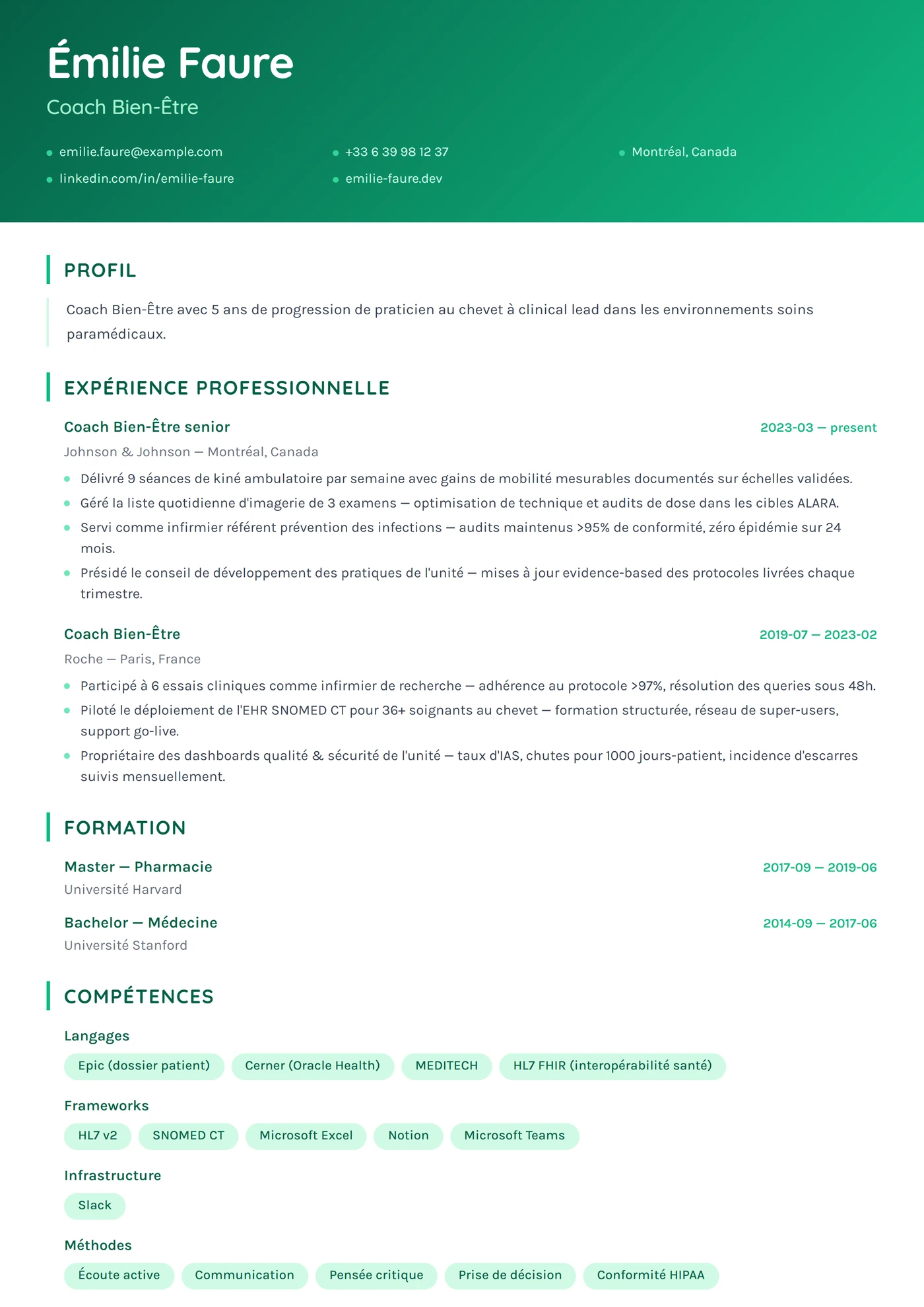 Menthe Fraîche — Modèles de CV