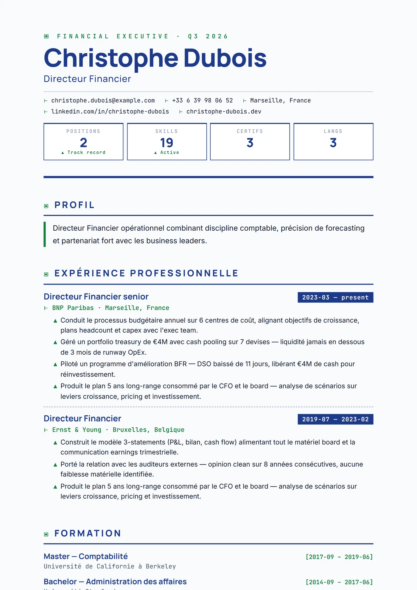 Bilan CFO — Modèles de CV