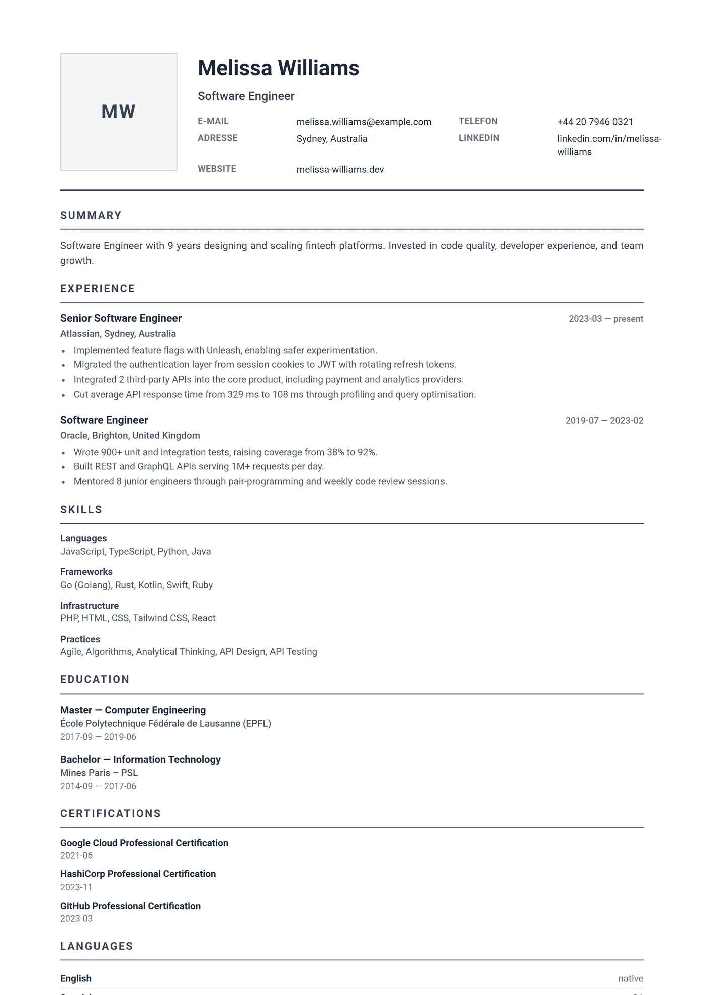 Allemagne Compact — Modèles de CV