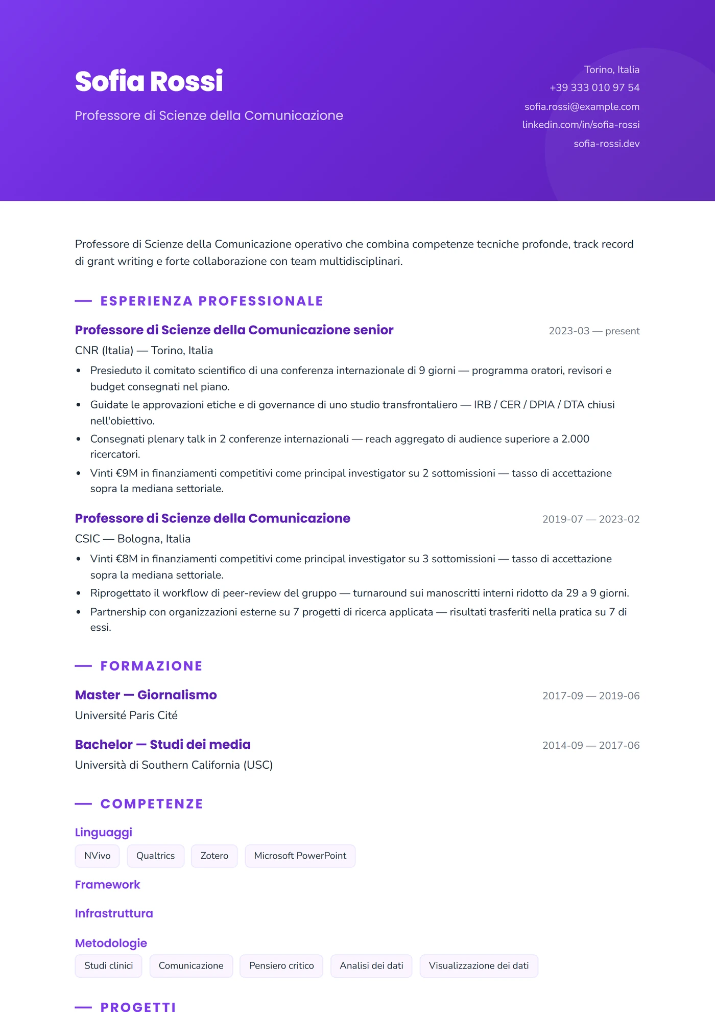 Comunicazione e PR — Modelli di CV