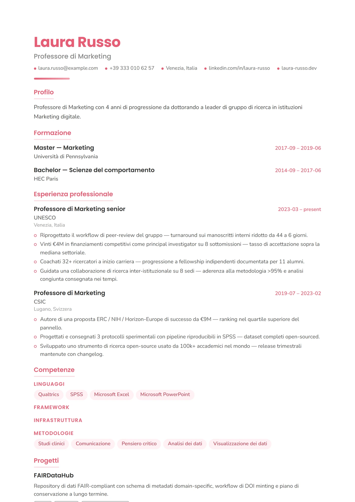 Marketing e Comunicazione — Modelli di CV