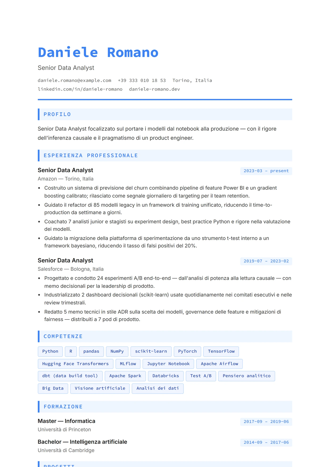 ATS Data Analyst — Modelli di CV