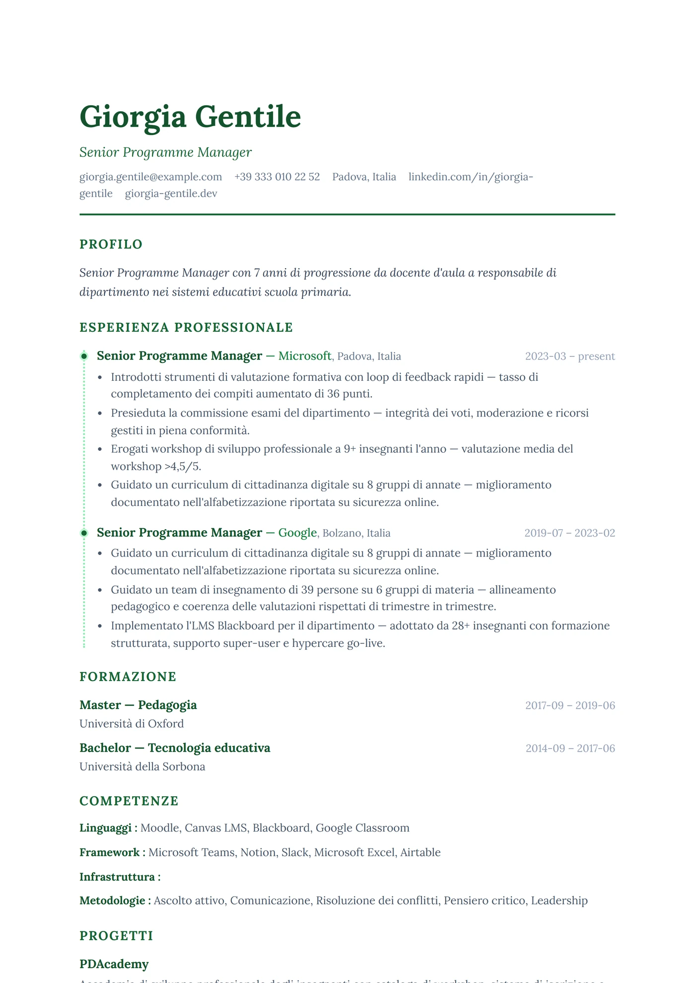 ATS Timeline Punteggiata — Modelli di CV