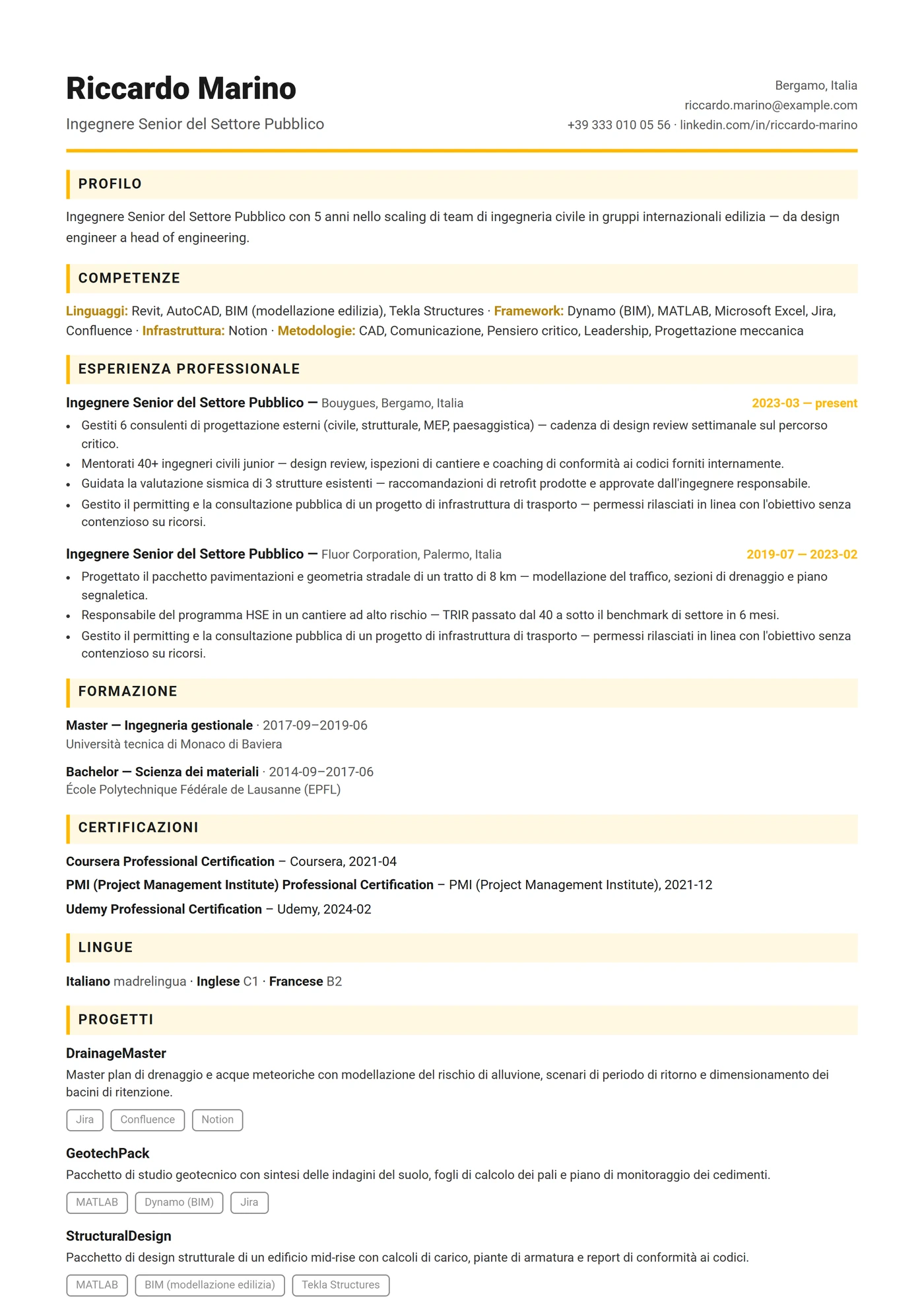 Australia Compatto — Modelli di CV