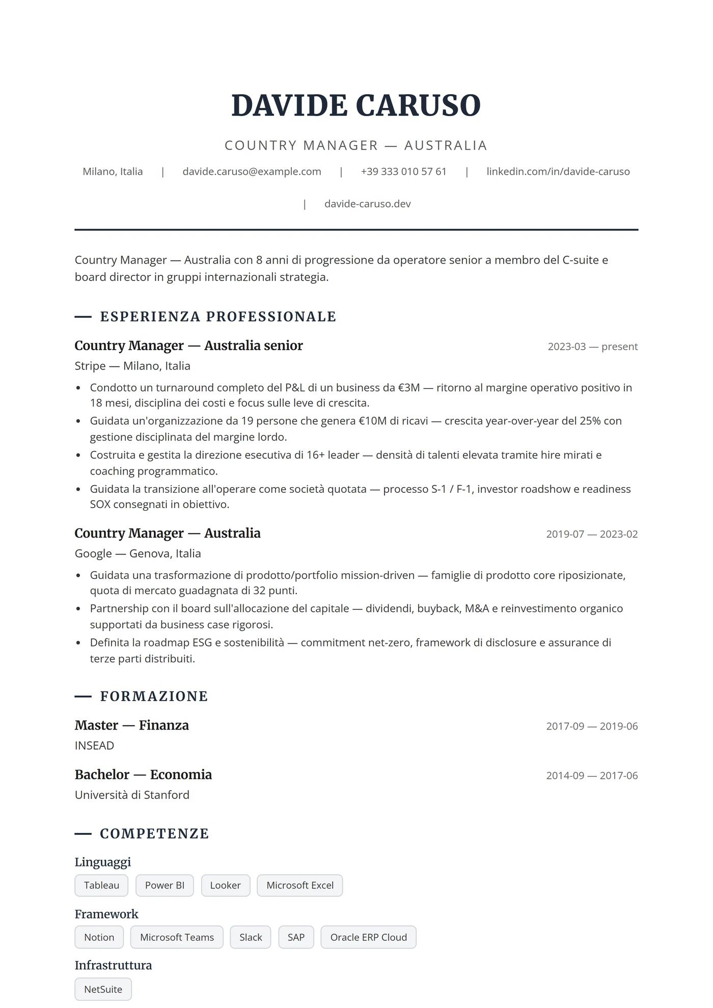 Australia Executive — Modelli di CV