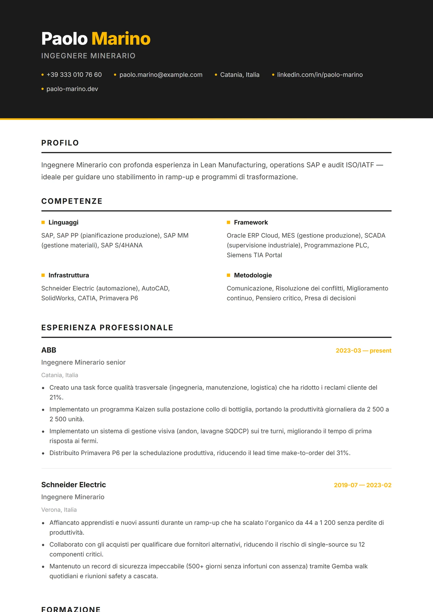Australia — Modelli di CV