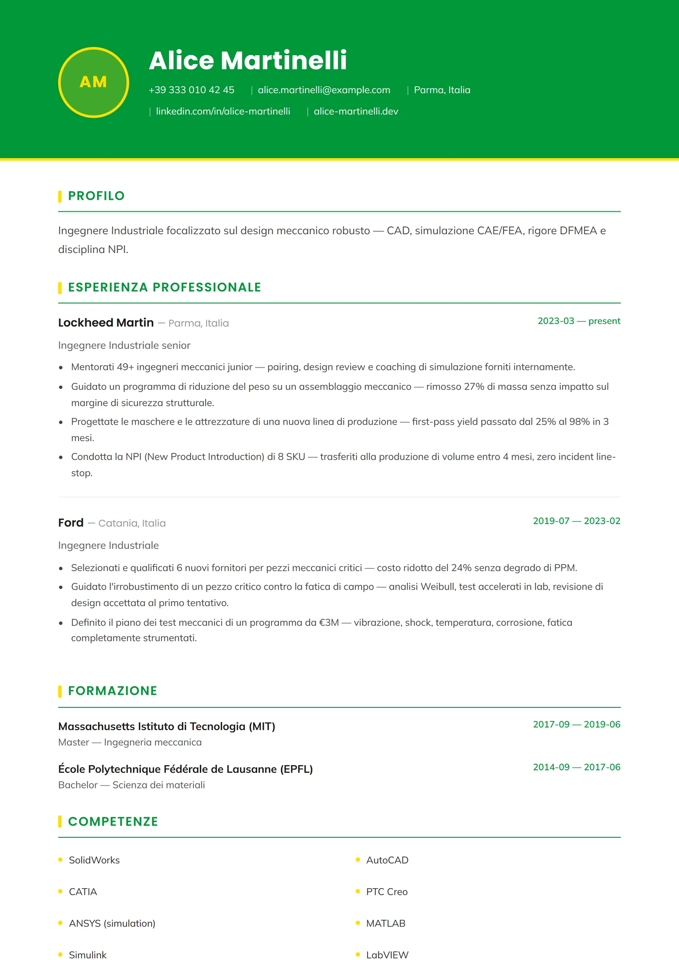 Brasile — Modelli di CV
