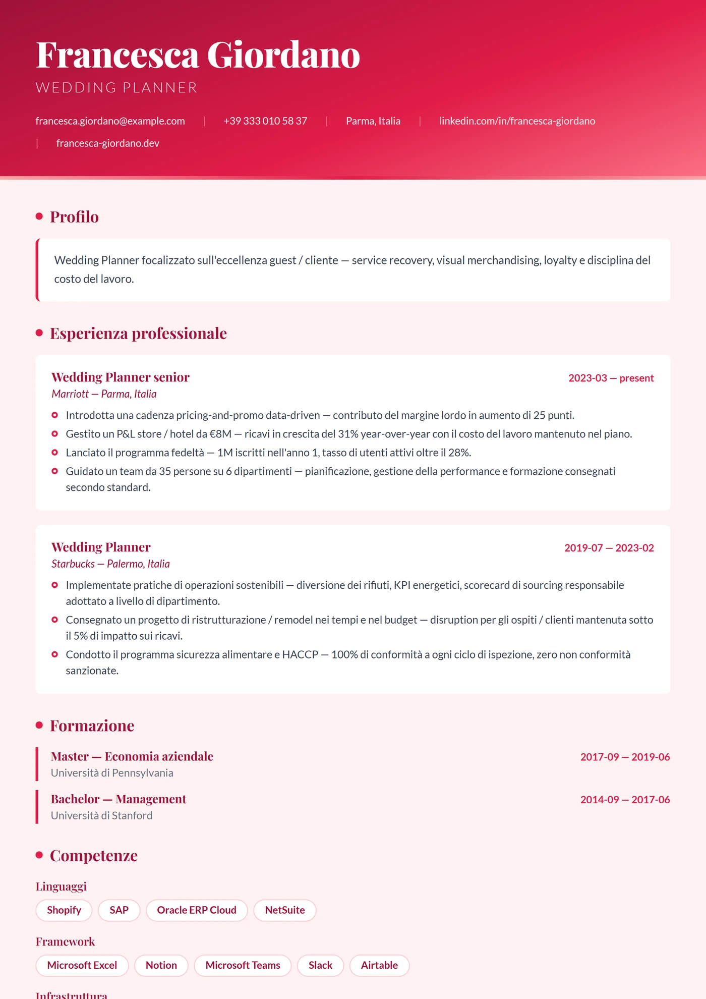 Fragola Velluto — Modelli di CV