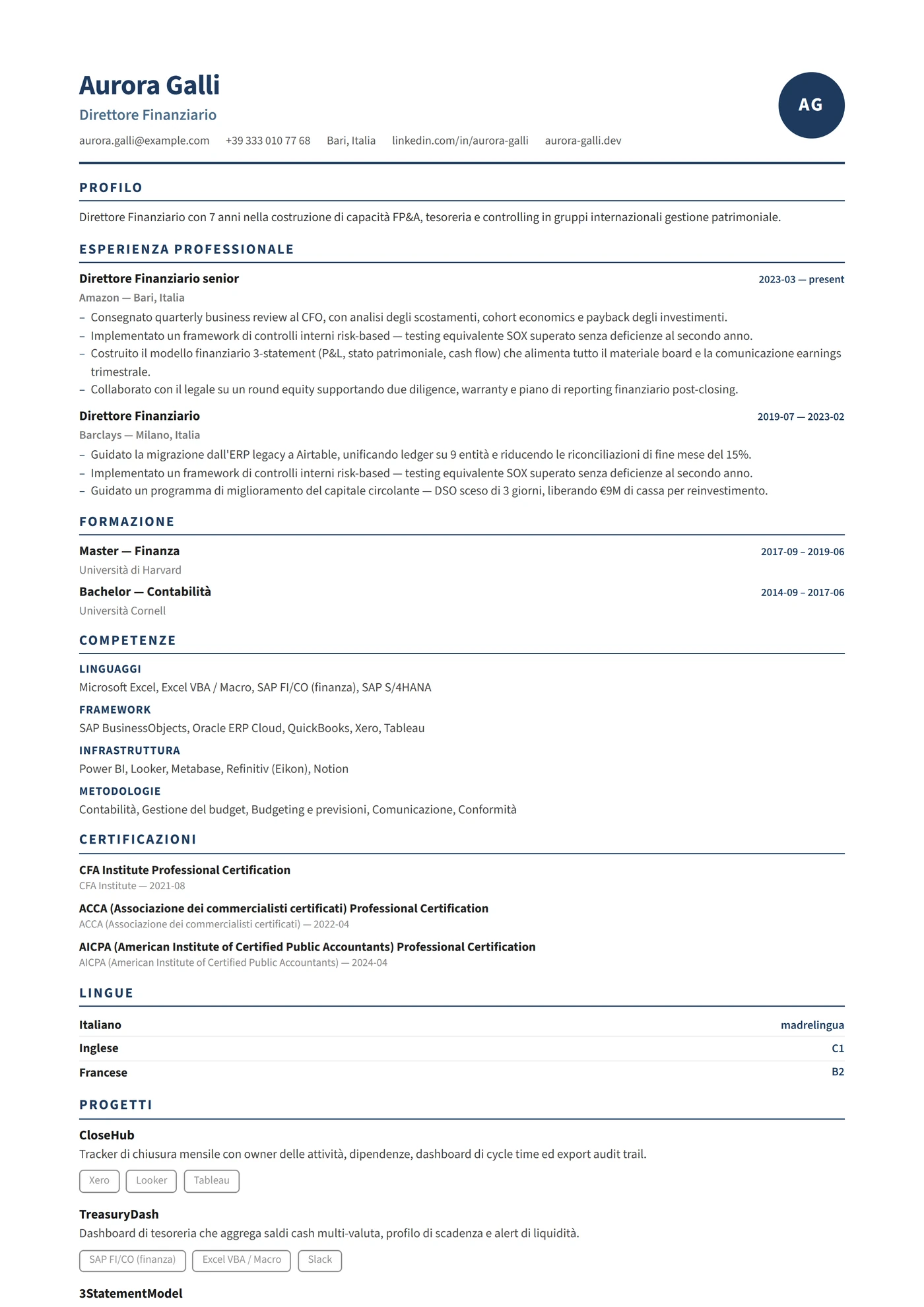 Francia Compatto — Modelli di CV