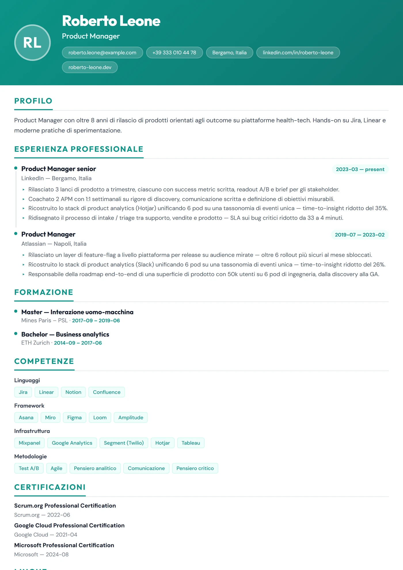 Francia Moderno — Modelli di CV
