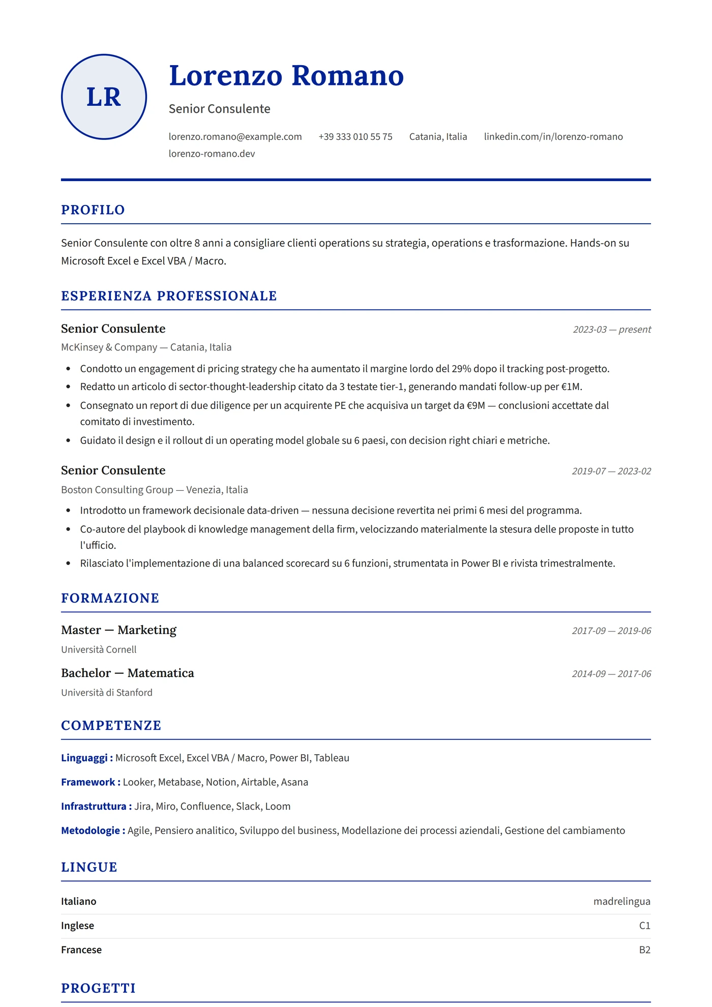 Francia — Modelli di CV