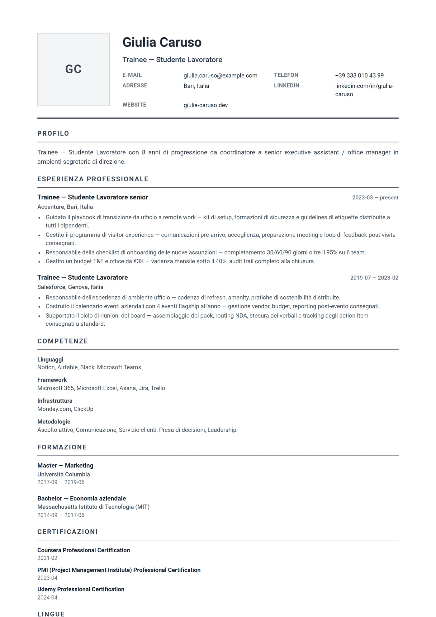 Germania Compatto — Modelli di CV