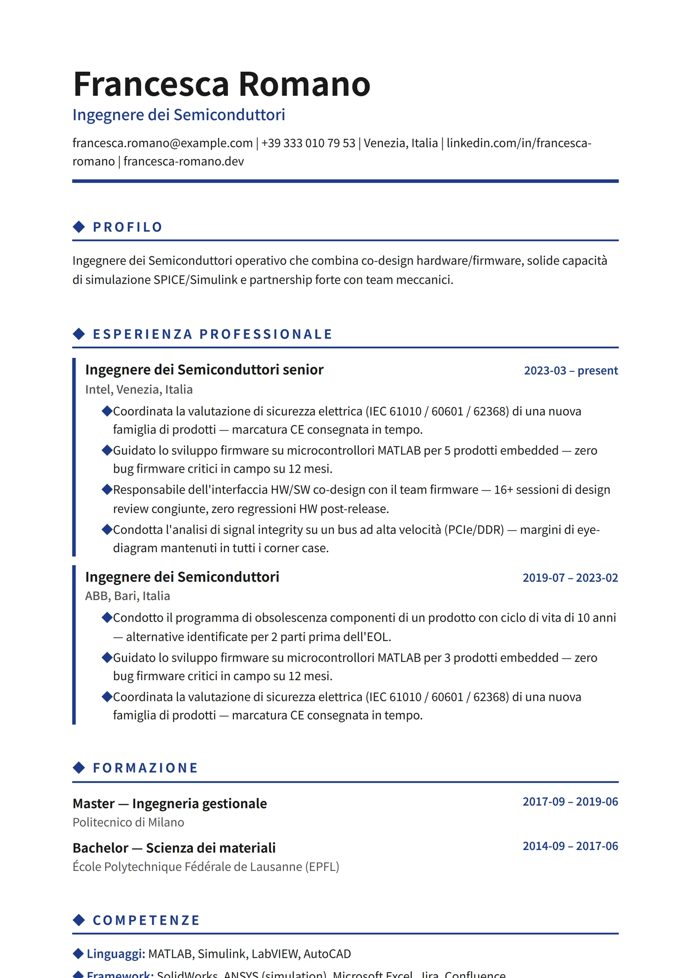Corea — Modelli di CV