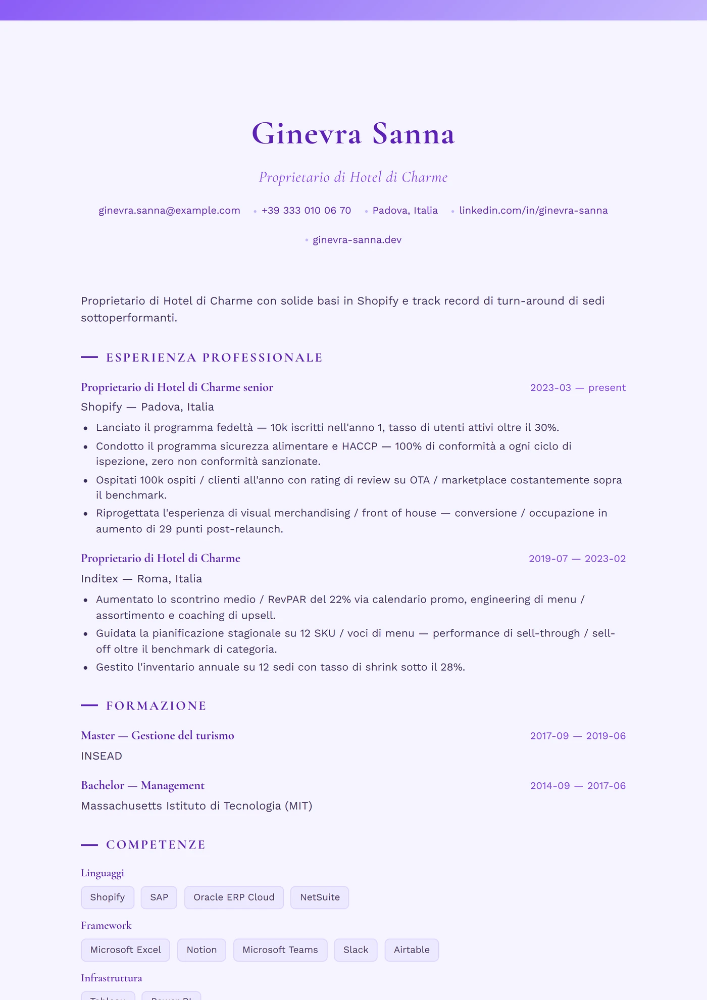Lavanda Provenza — Modelli di CV