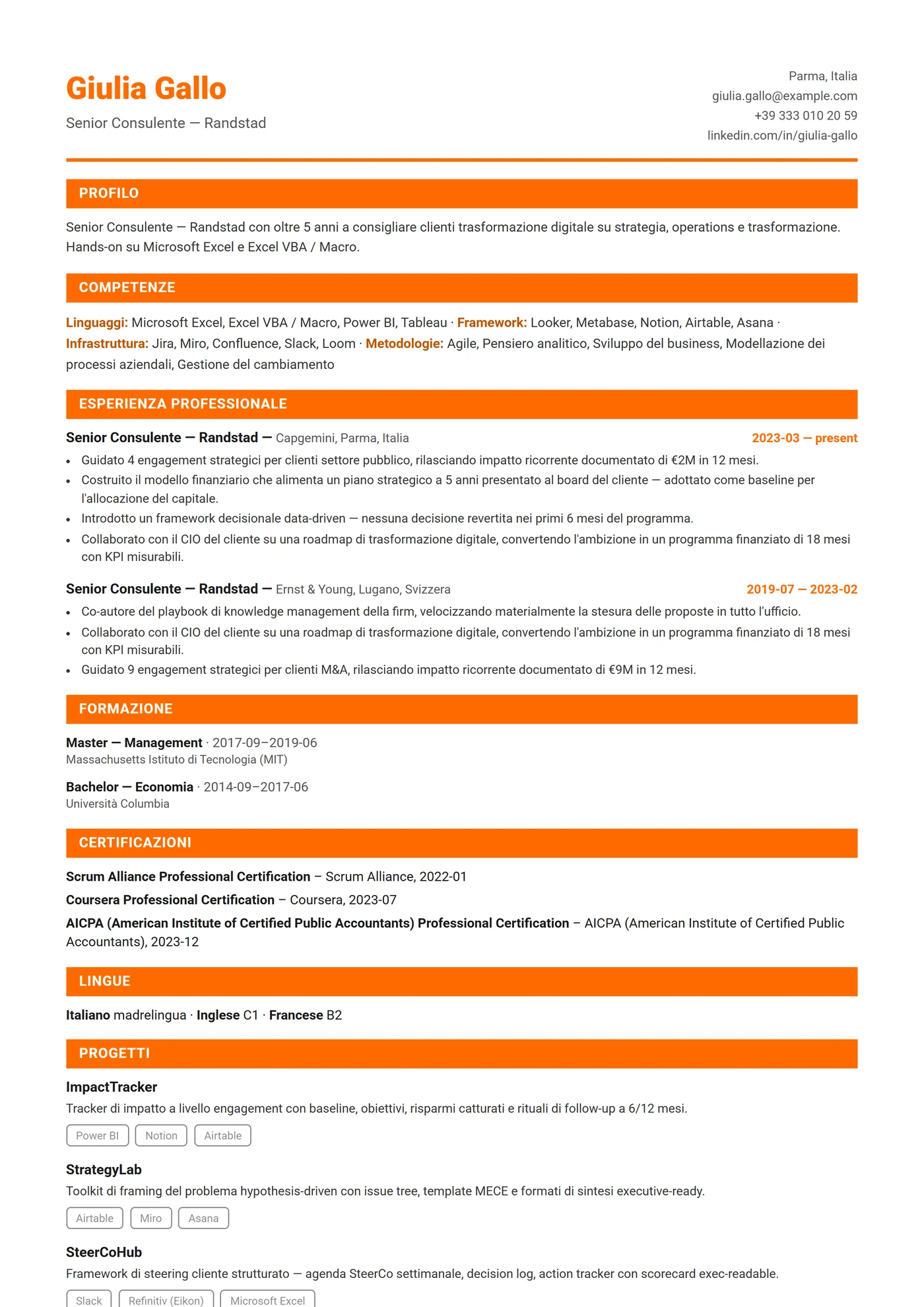 Paesi Bassi Compatto — Modelli di CV