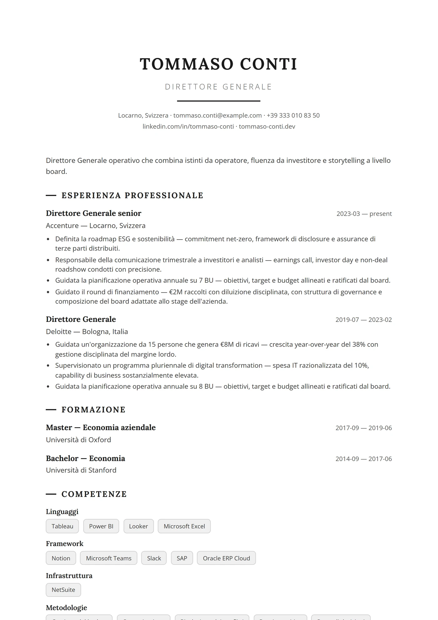 Paesi Bassi Executive — Modelli di CV