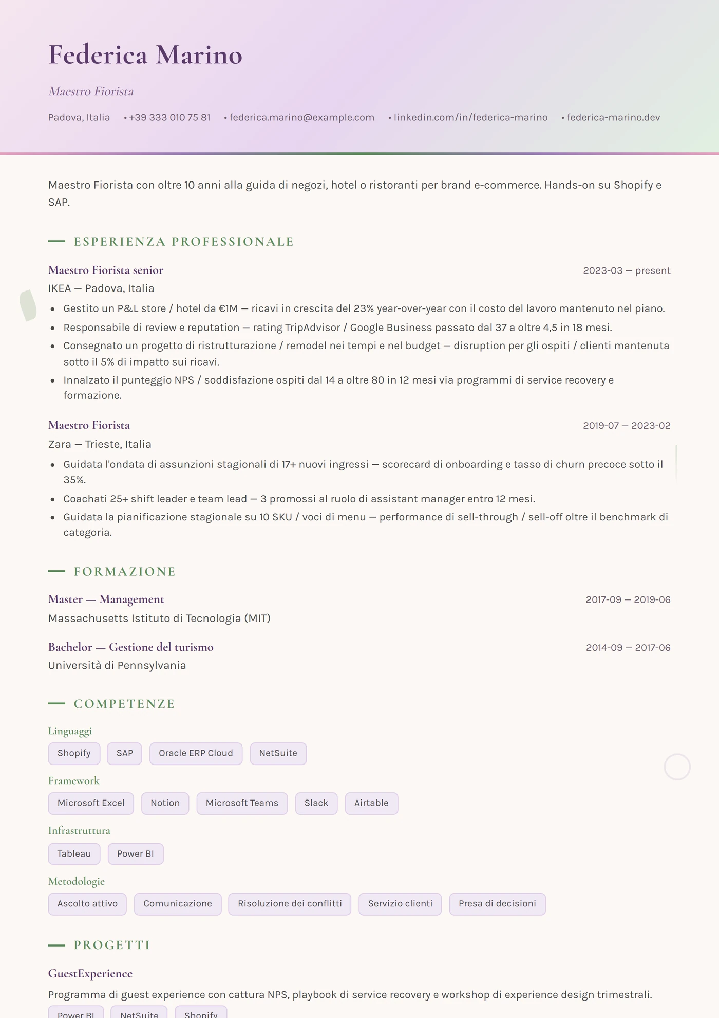 Mestiere — Fiorista — Modelli di CV