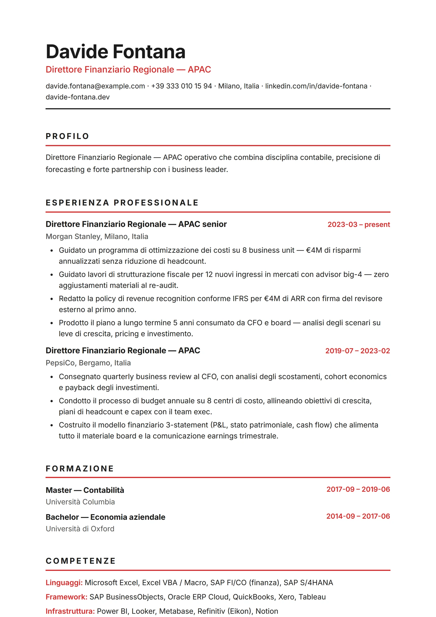 Singapore — Modelli di CV