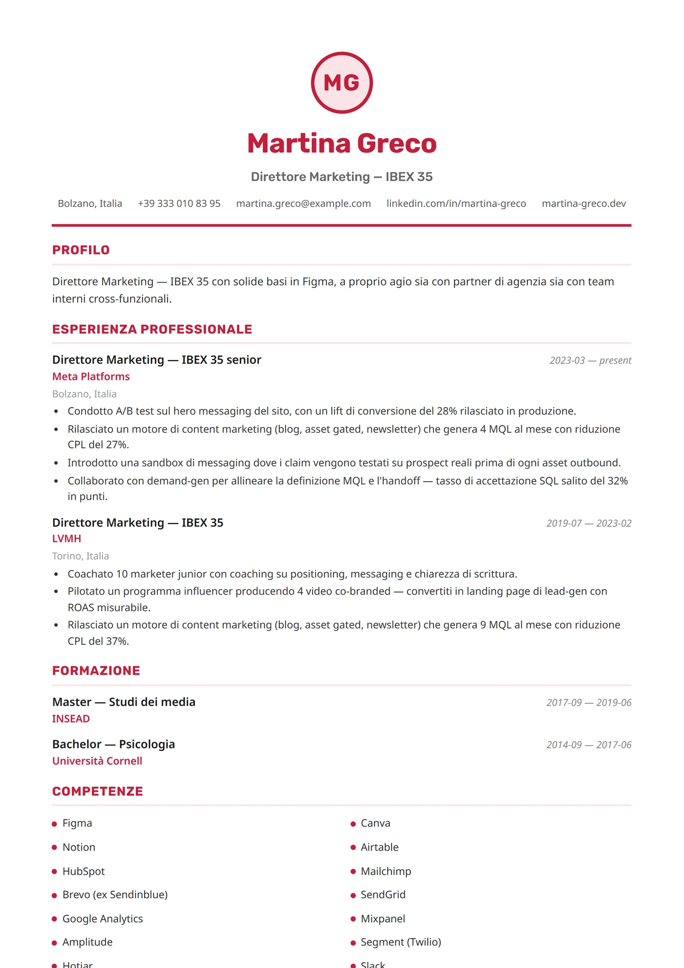 Spagna — Modelli di CV