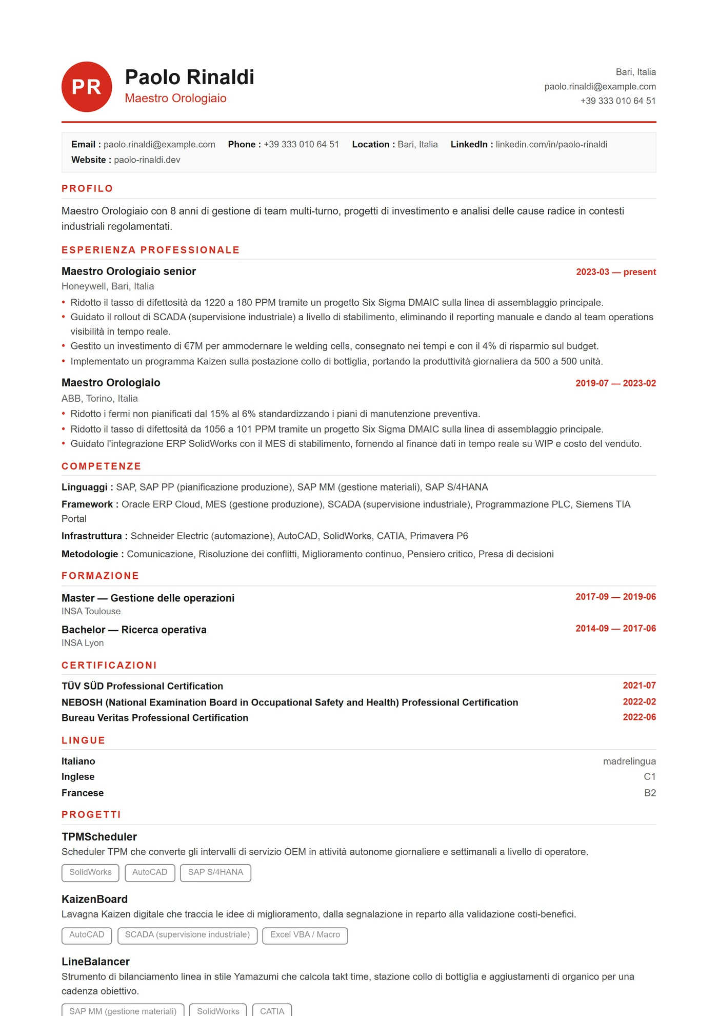 Svizzera Compatto — Modelli di CV