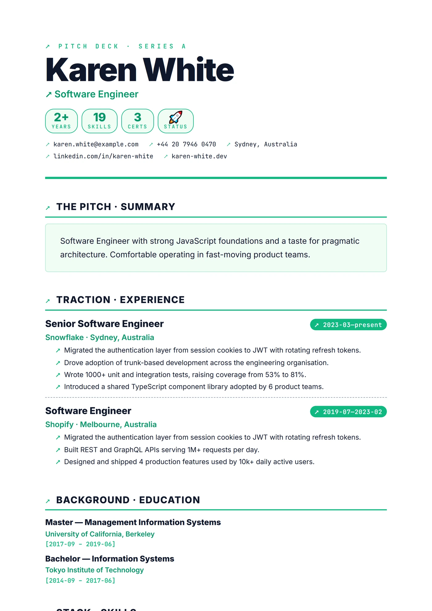 Moderne Pitch Start-up — Modèles de CV