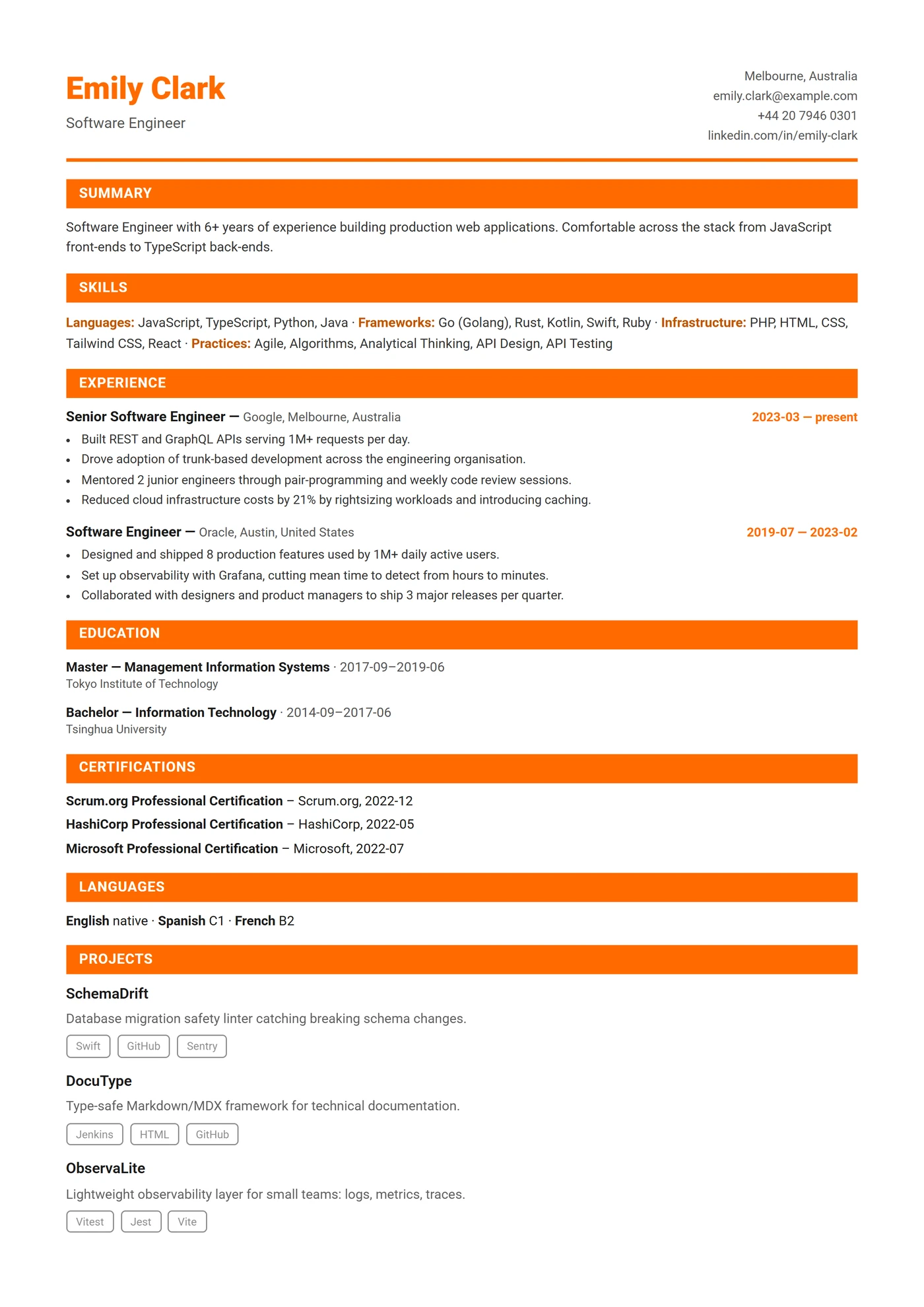 Pays-Bas Compact — Modèles de CV