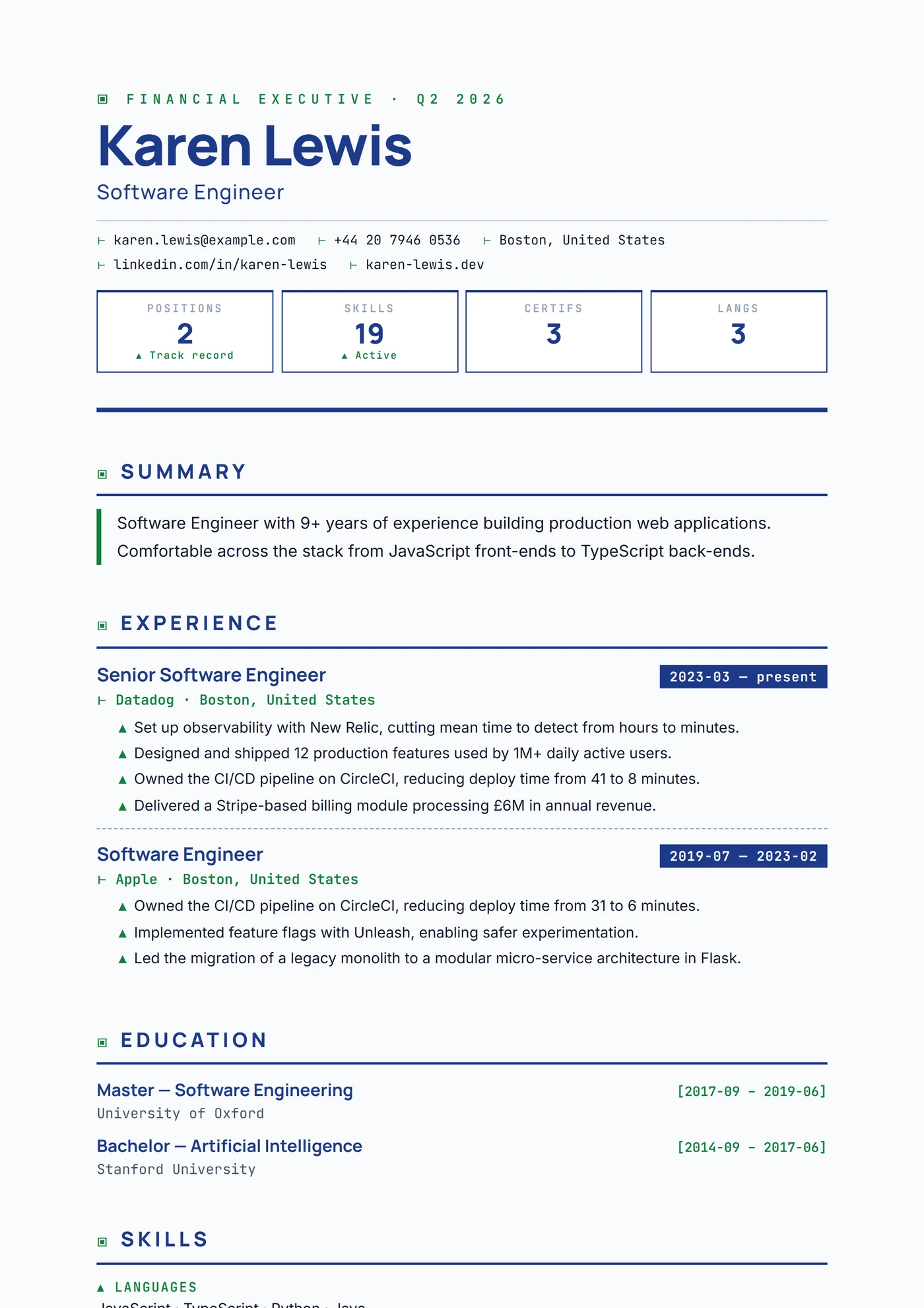 Bilan CFO — Modèles de CV