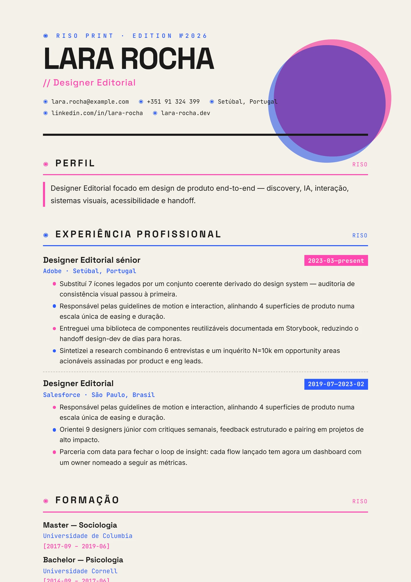 Impressão Riso — Modelos de currículo