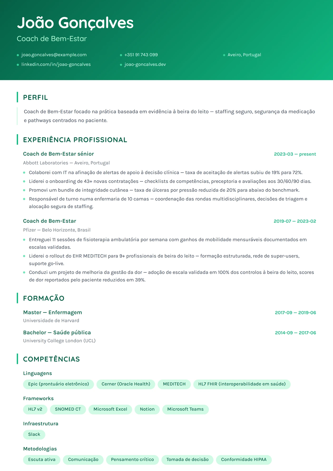 Menta Fresca — Modelos de currículo