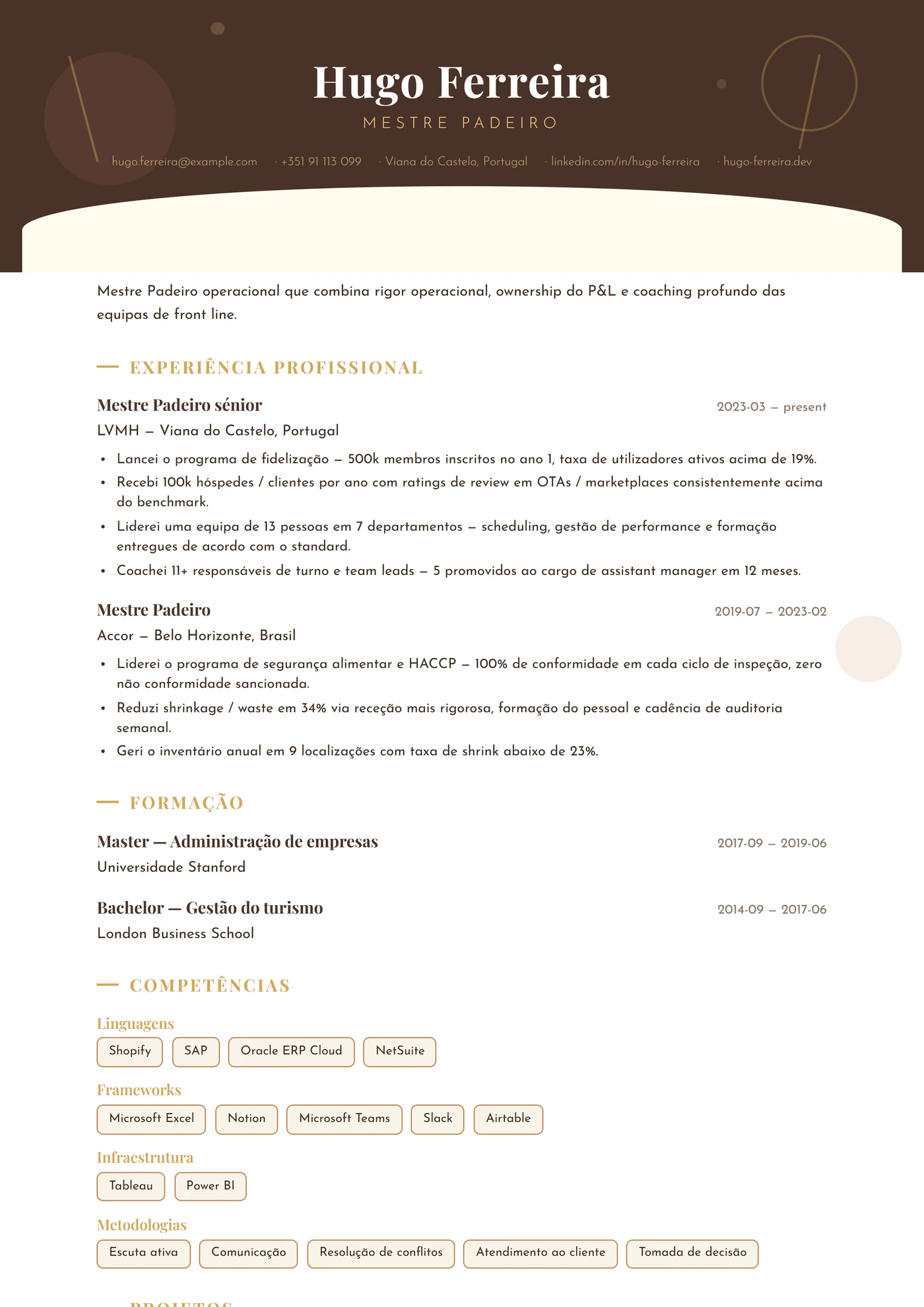 Profissão — Padeiro — Modelos de currículo