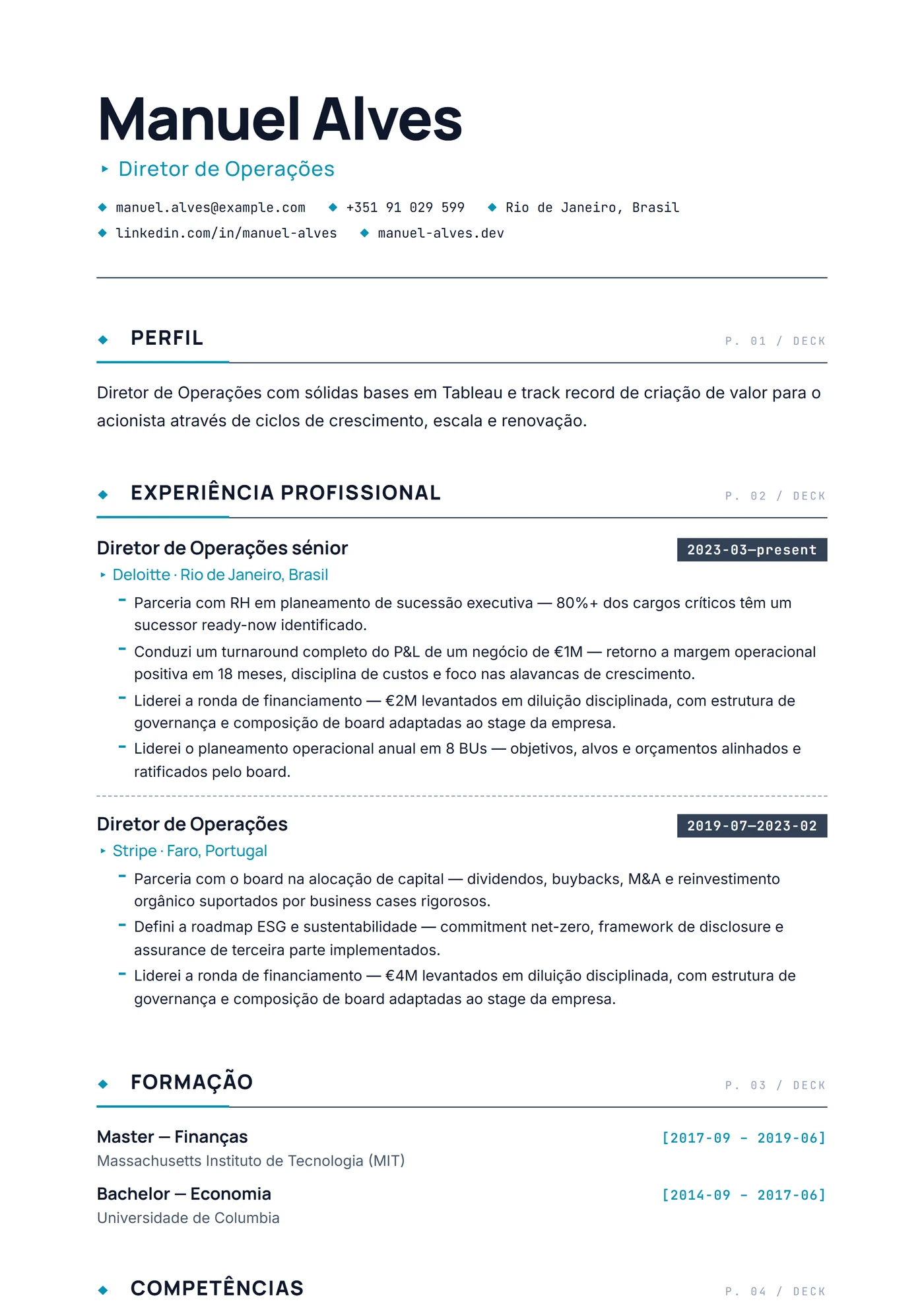 Deck de Gestão — Modelos de currículo