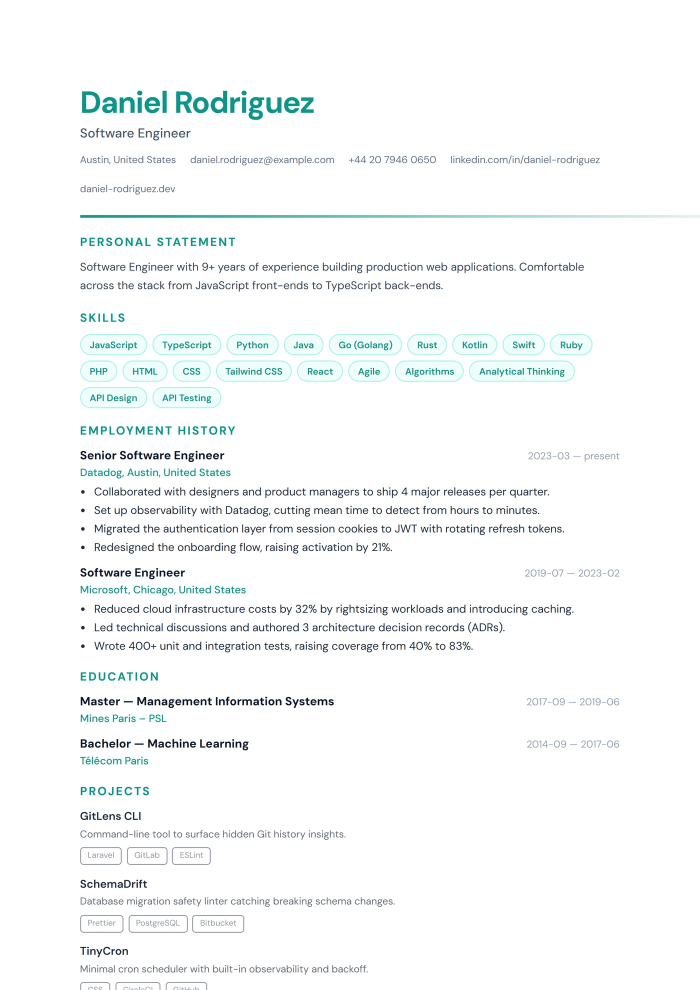 UK Créatif — Modèles de CV